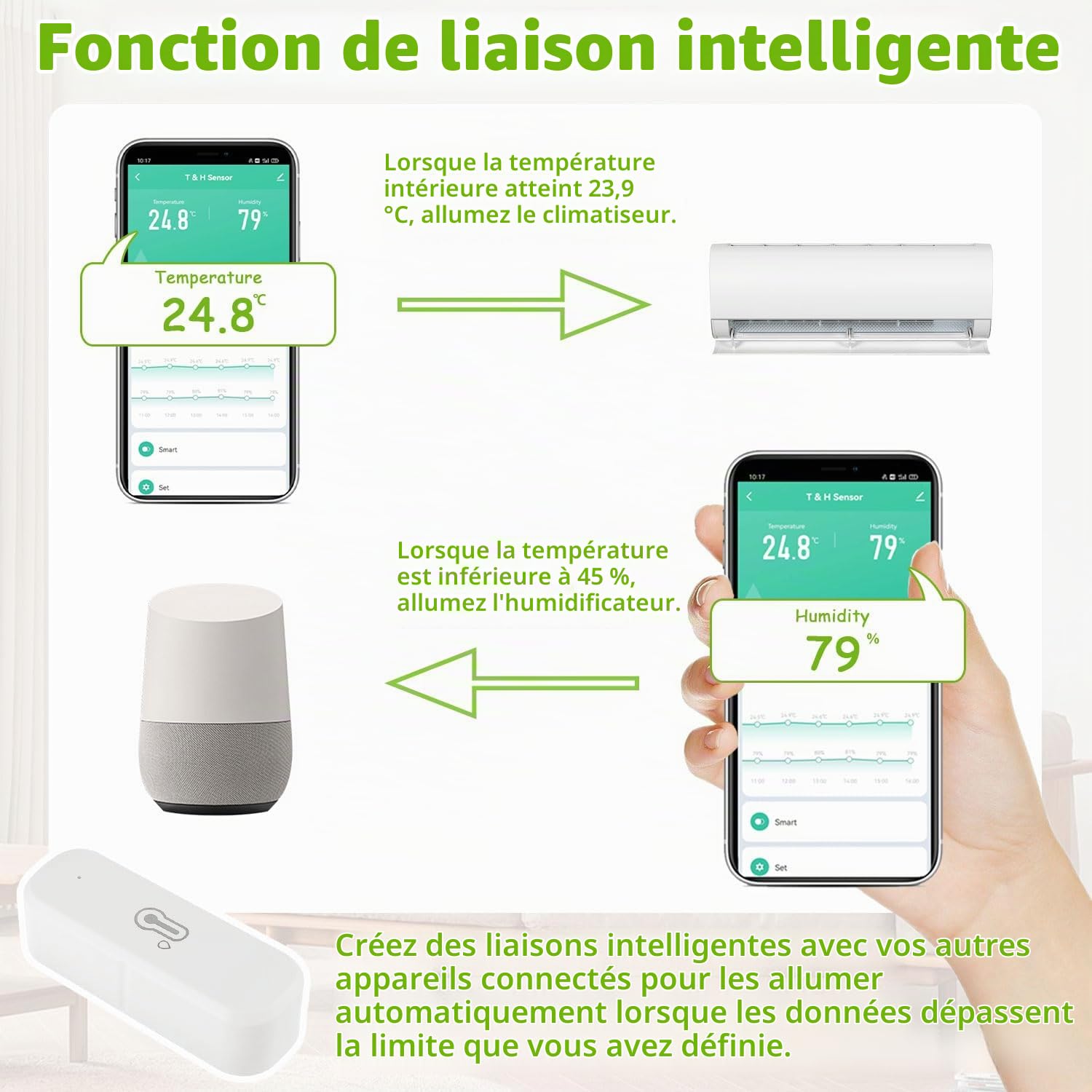WiFi Hygromètre Thermomètre Capteur, Capteur température et d'humidité sans fil pour l'intérieur et l'extérieur avec surveillance à distance via app compatible Alexa & Google Home(4 Pièces)