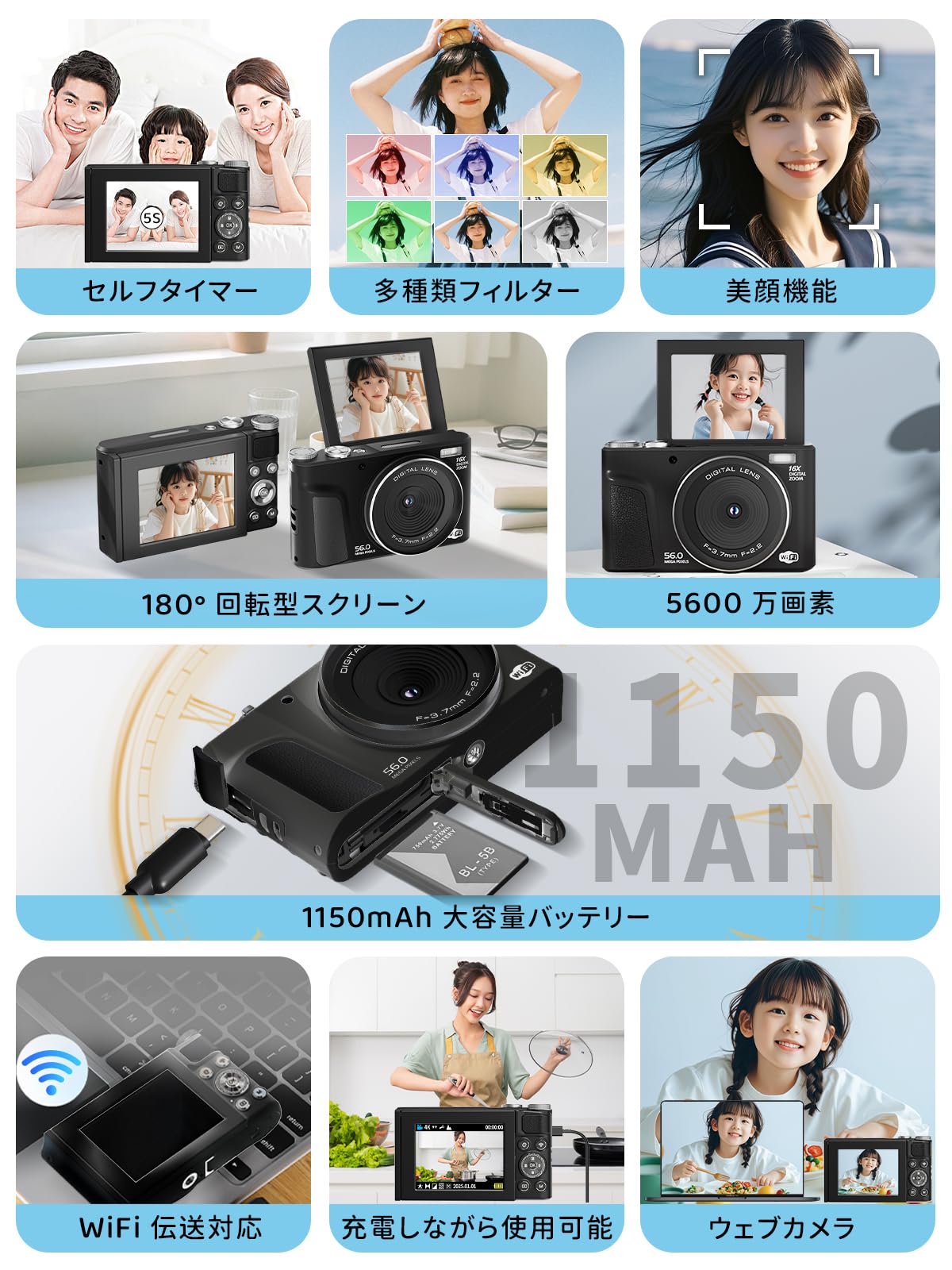 Amazon | デジカメ 【スマホWIFI転送】 5600万画素 1080P録画 デジタル