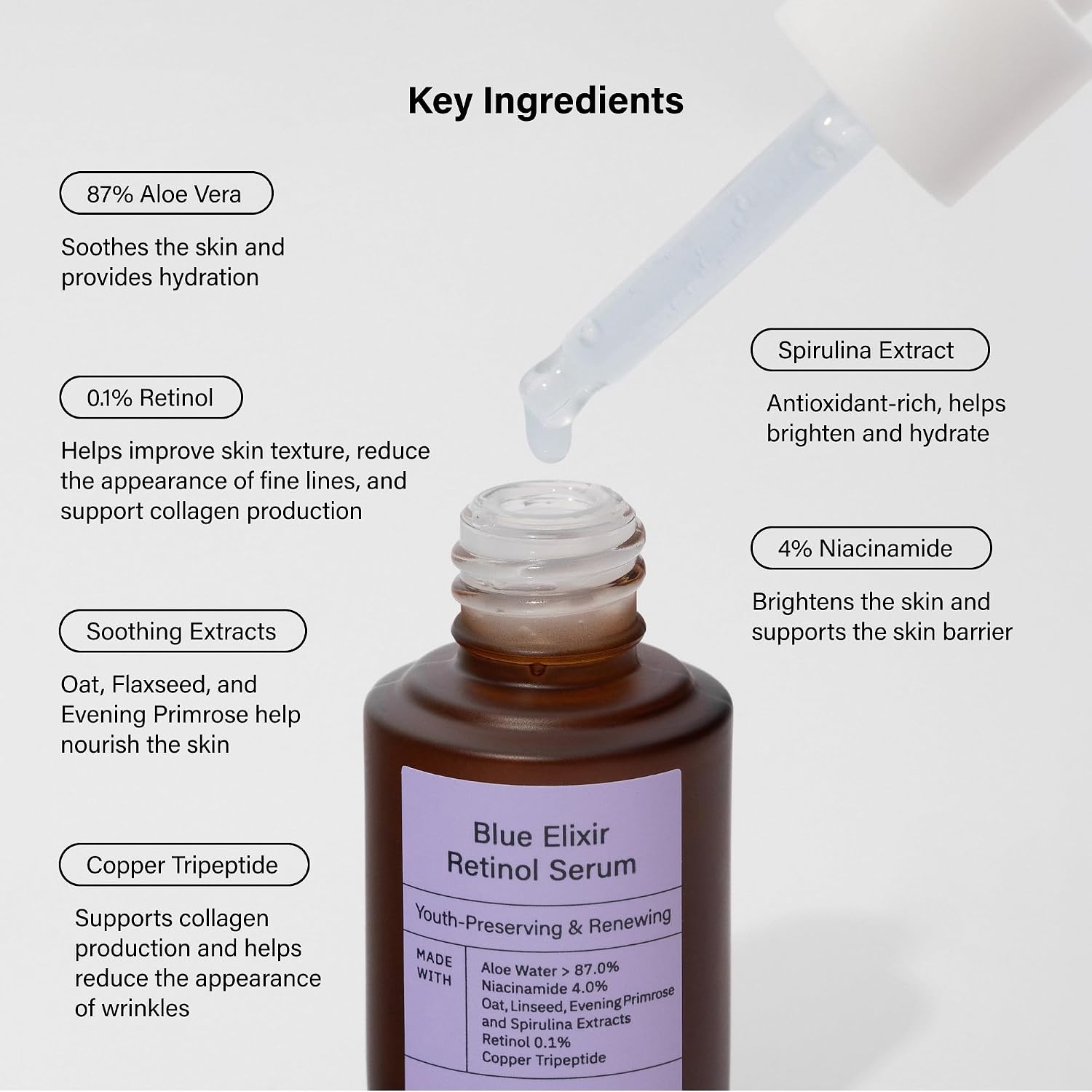 Blue Elixir Retinol Serum - Youth-Preserving & Soothing Serum with Copper Peptides, Niacinamide and Aloe Water | Korean Vegan Skincare | 0.5 fl.oz.