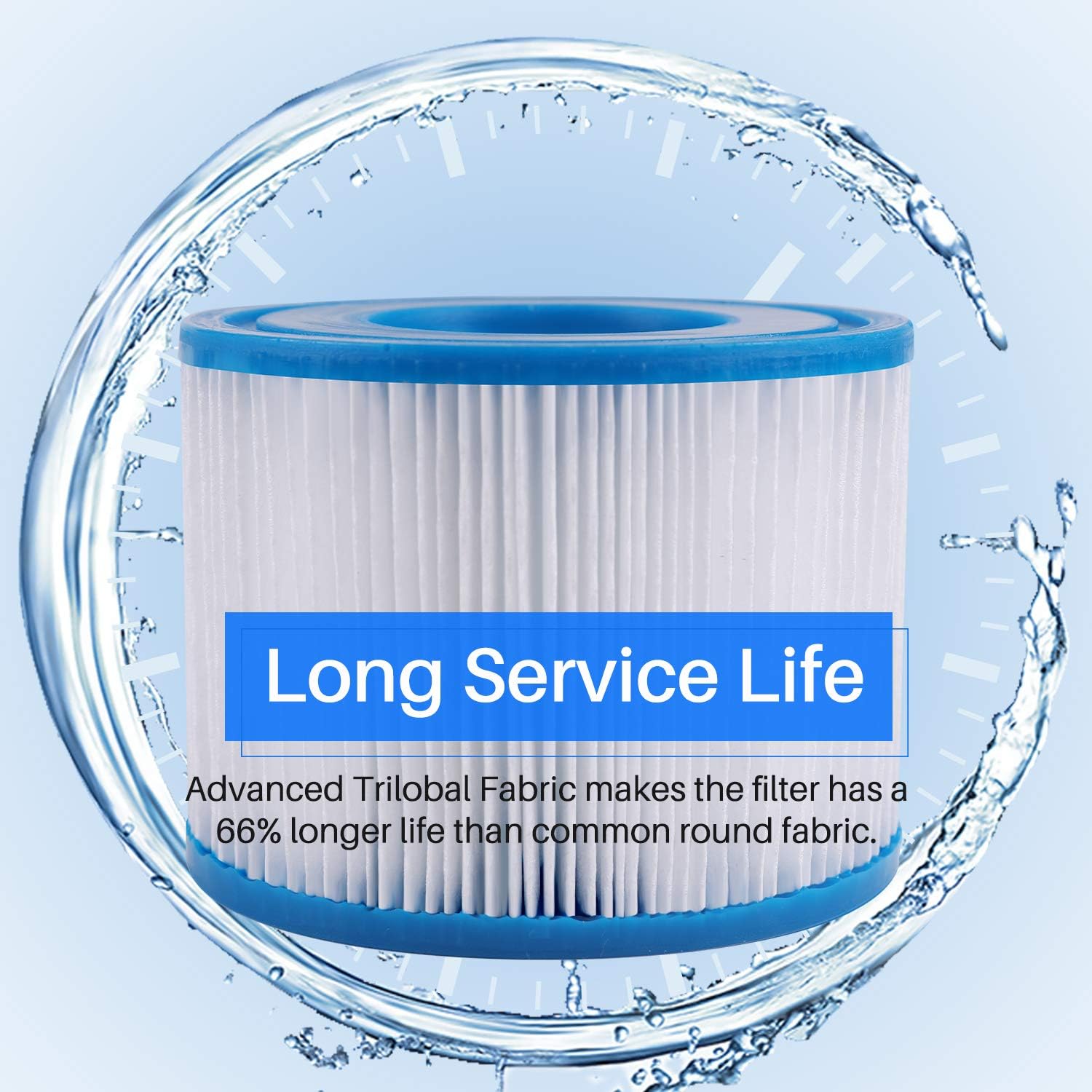 POOLPURE Type VI SPA and Hot Tub Filter Replaces Coleman SaluSpa 90352E 58323 90427E, Lay-Z-Spa Hot Tub Filter Cartridge, Inflatable Hot Tub Filters, Set of 4 - Image 5