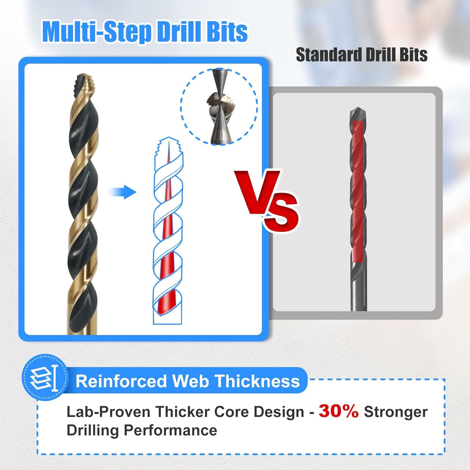 HIGHFIRE 29 Piece HSS Stepped Point Drill Bit Set 1/16"-1/2", Gold and Black 3-Flat Shank for Metal, Steel & Acrylic - No Pilot Hole Needed - Industrial, MRO & DIY Use