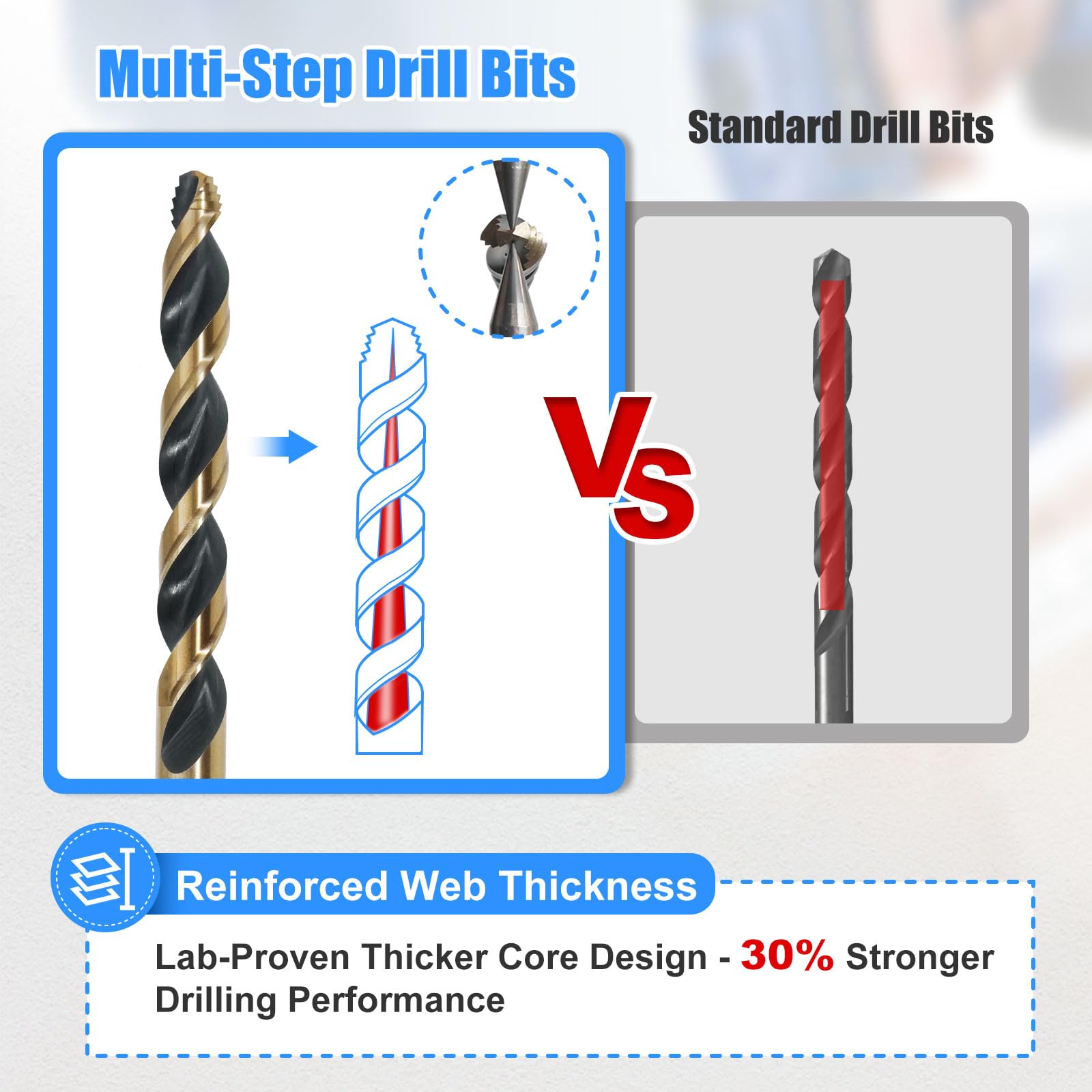 Highfire Drill Bit Set - 29 Piece HSS -4