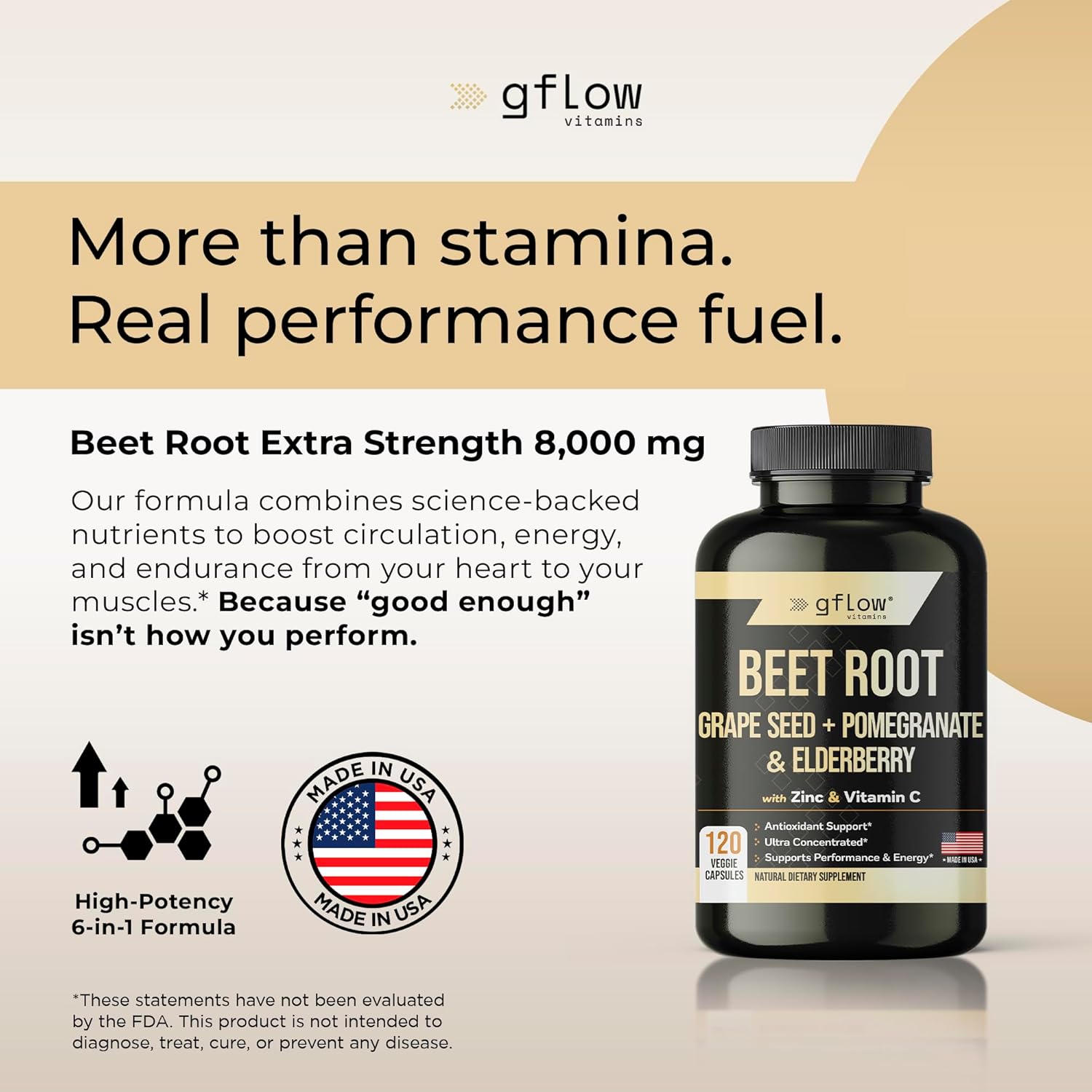 gflow vitamins Beet Root Capsules Extract - High Concentrated Formula, Elderberry with Vitamin C, Zinc, Pomegranate, Grape Seed, Nitric Oxide Supplement - Non-GMO, USA Made - 2 Months Supply