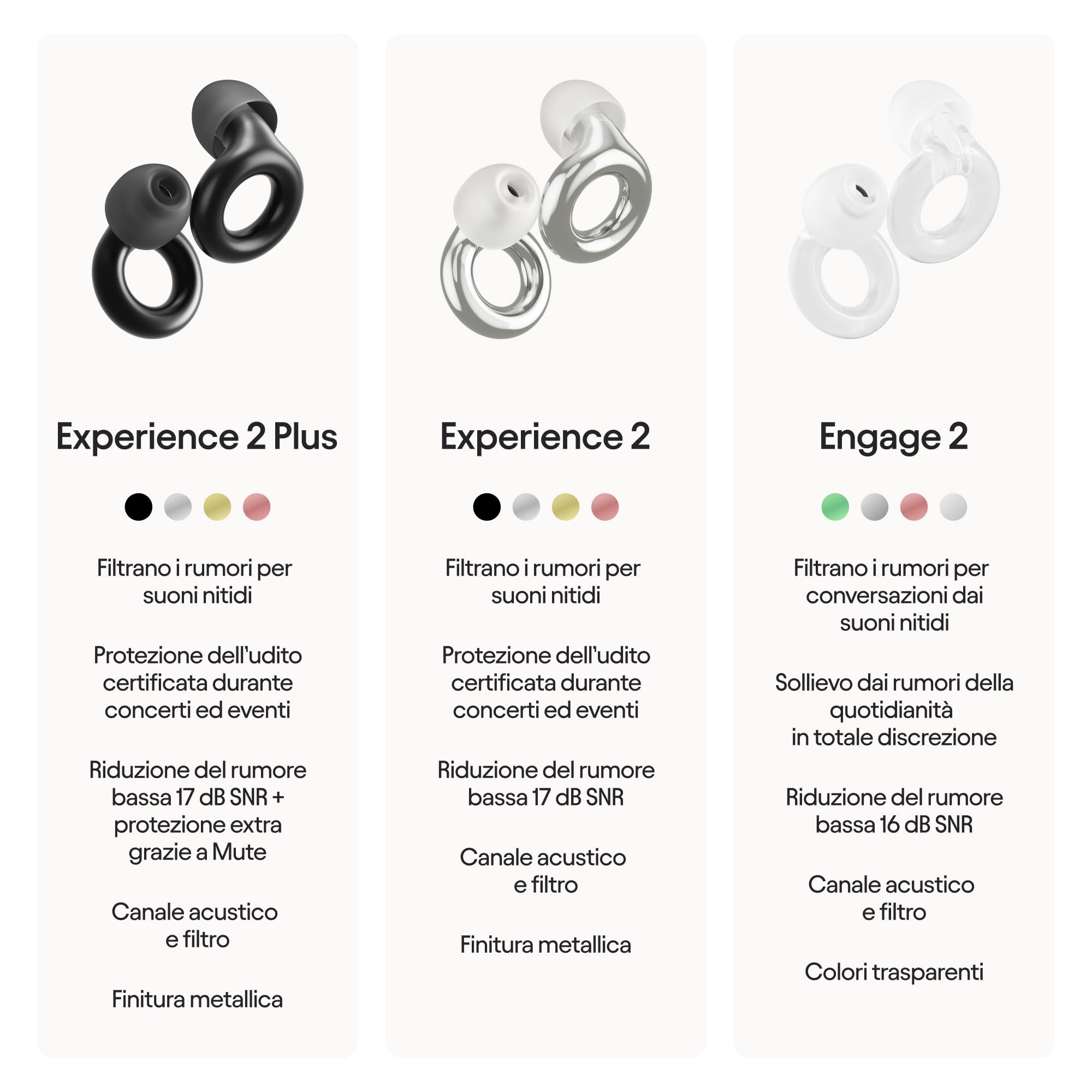 Loop Experience 2 Plus Tappi orecchie – Protezione certificata dell’udito pensati per concerti e festival, eventi dal vivo e sportivi e movida – Riduzione dei rumori da 17 dB (alta fedeltà) + Mute
