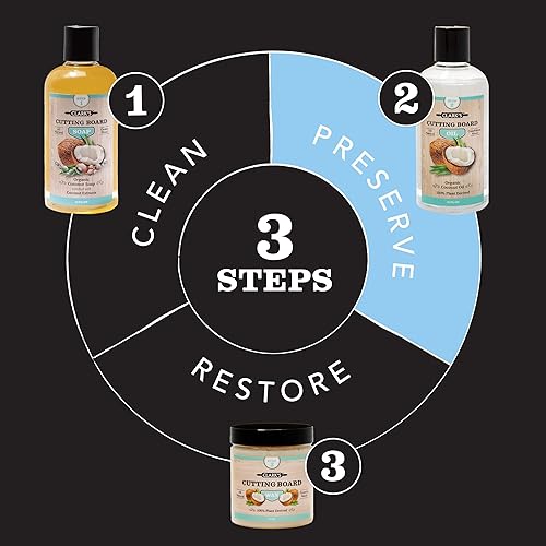 Vista 12 de CLARK'S Aceite mineral para tabla de cortar, aceite mineral de grado alimenticio enriquecido con extractos de naranja y limón, penetra profundamente