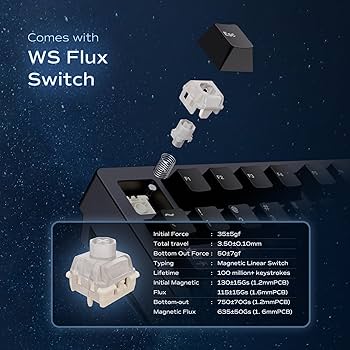 Amazon.com: Chilkey Slice75 HE Gaming Keyboard: 75% Percent