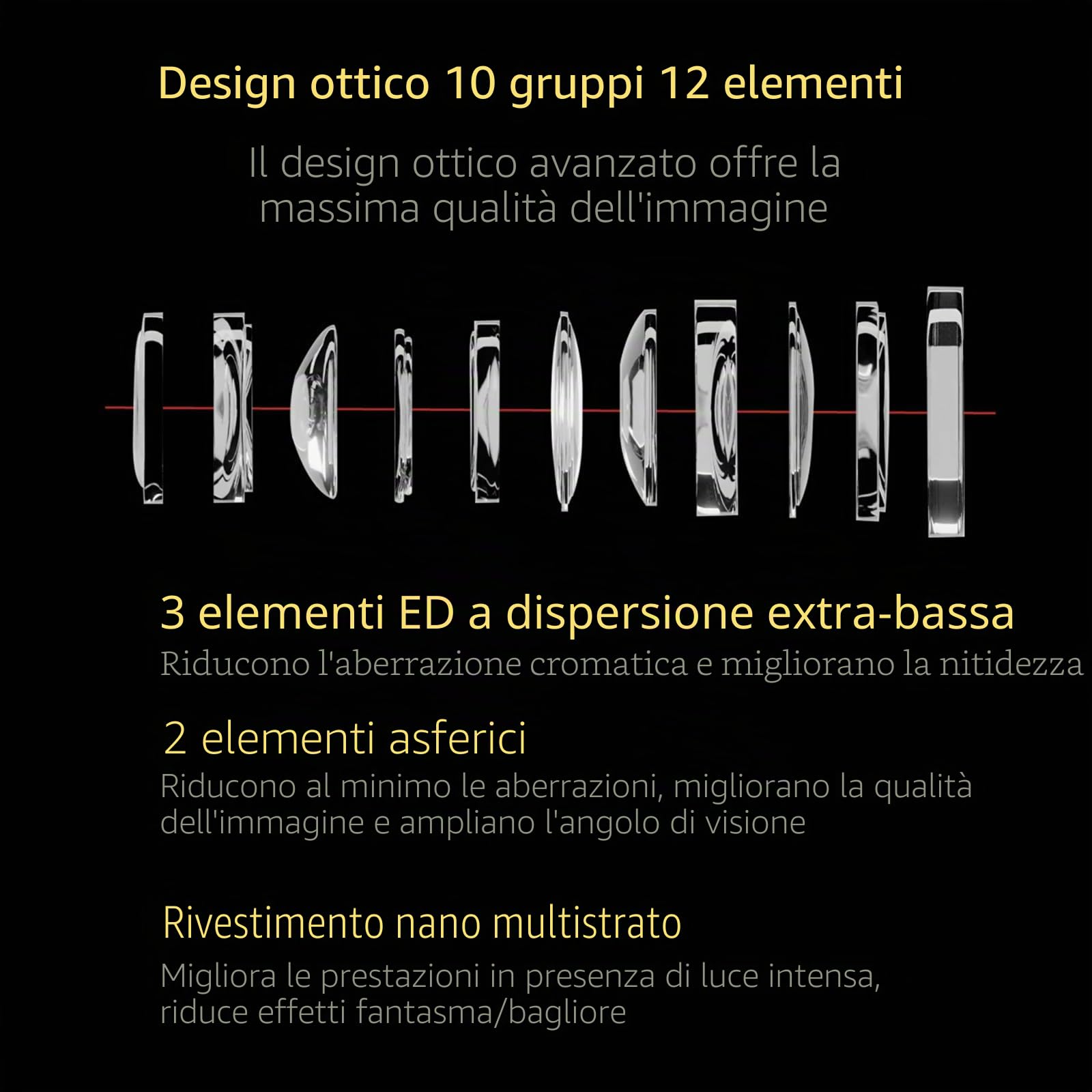 Meike Obiettivo grandangolare da 35 mm F1.8 Pro con messa a fuoco automatica STM Full Frame ad alta risoluzione 8K per ritratto Prime Lens compatibile con fotocamere Sony E Mount A7 A7III A7IV A7R