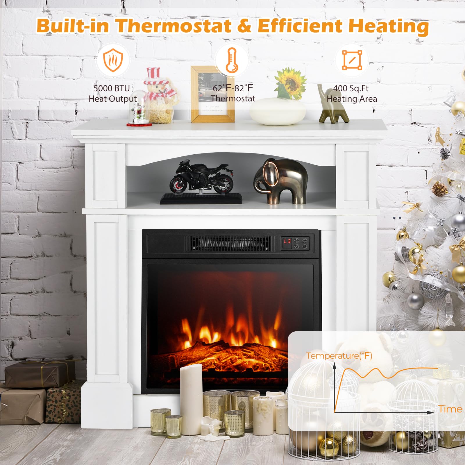 Amazon.com: GOFLAME 32 Electric Fireplace with Mantel and Remote Control,  Freestanding Mantel Fireplace Heater with 3 Flame Brightness, Thermostat,  6H Timer, Overheat Protection, CSA Certified, 1400W (White) : Home u0026 Kitchen