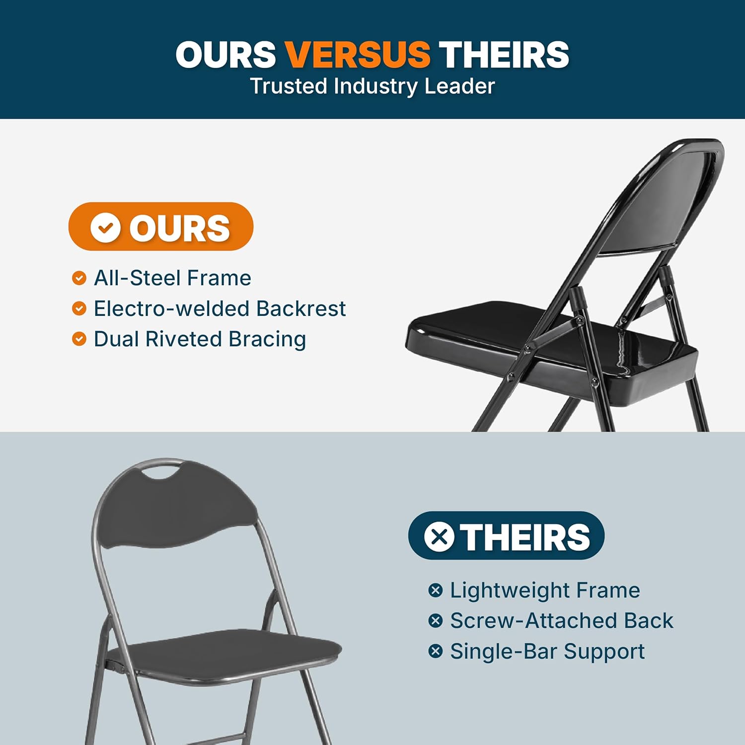 OEF Furnishings OEF50 Series All-Steel Heavy-Duty Folding Chairs with 500 lb Weight Capacity (4-Pack, Black)