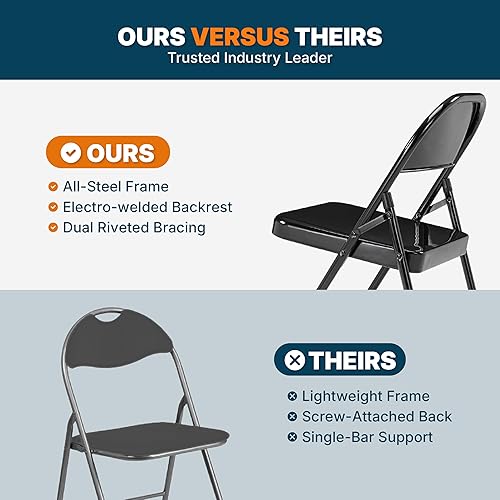 Miniatura 8 de OEF Furnishings Paquete de 4 silla plegable de acero resistente negro