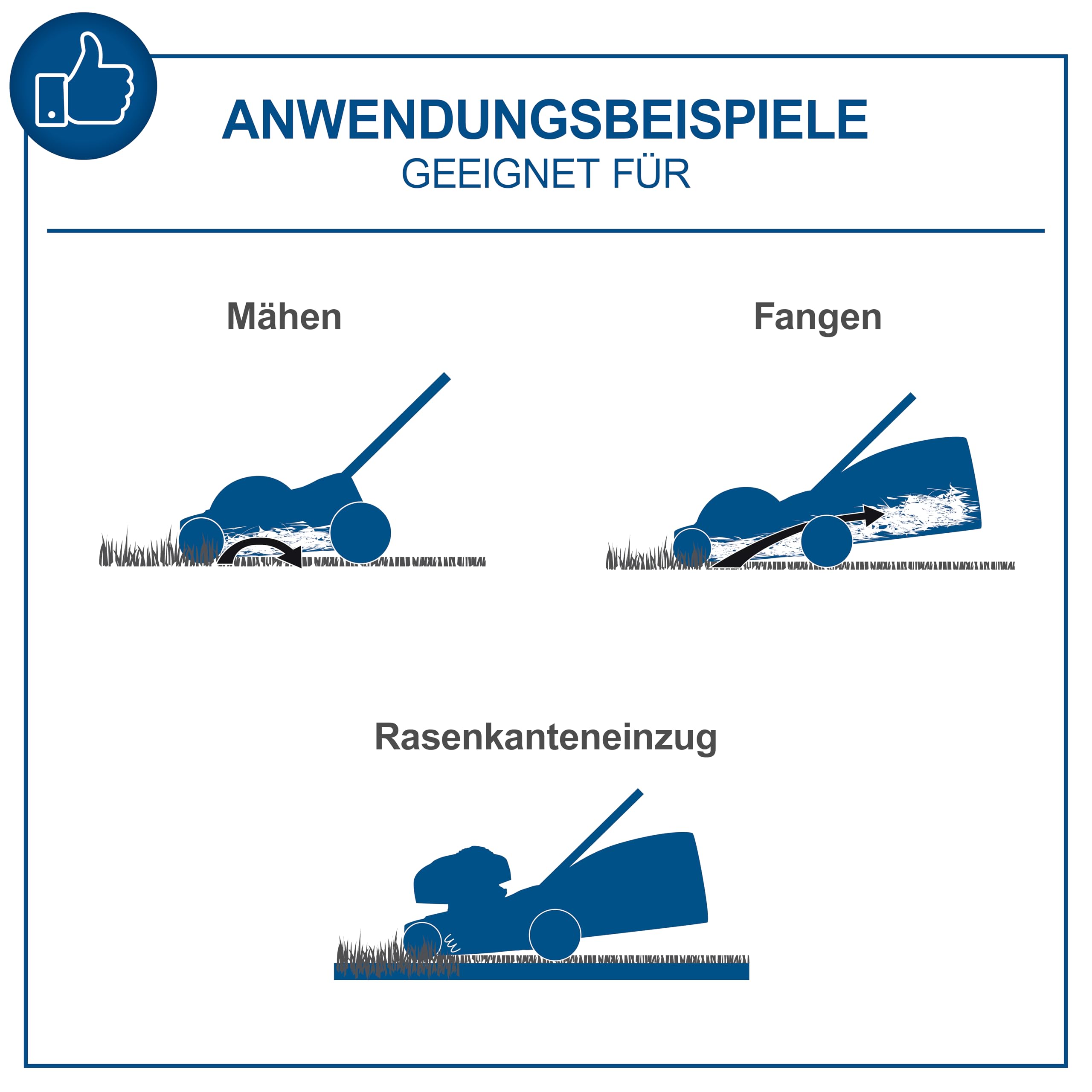 Scheppach Akku Rasenmäher BC-MP320-X | 32cm Schnittbreite | für 250-300m² | 30L Korb | Schnitthöhe 20-60mm mit Kanteneinzug | Brushless | 20V-IXES-Serie | 10 Jahre Garantie | mit 4Ah Akku & Ladegerät