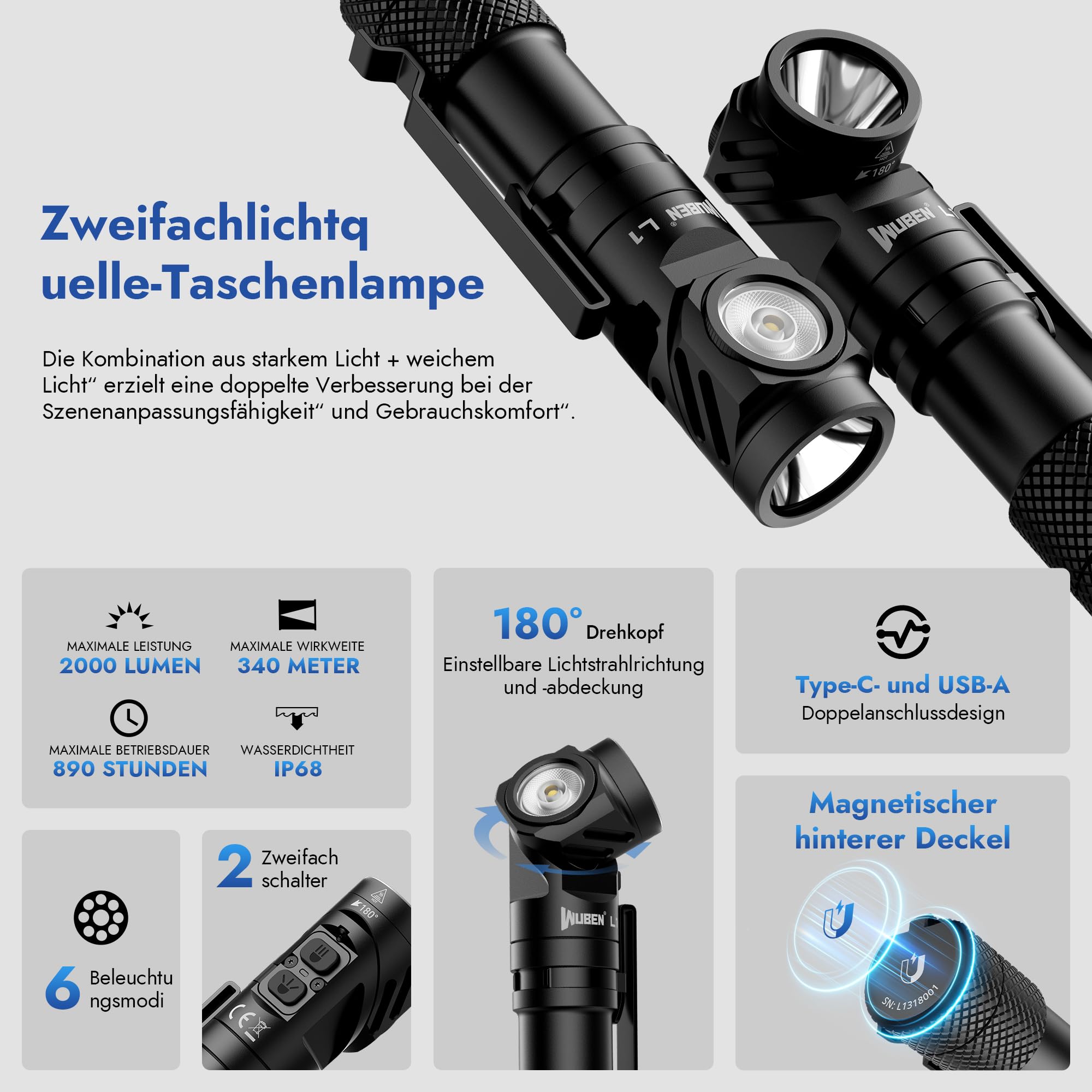 WUBEN L1 Taschenlampe LED Aufladbar, 2000 Lumens Extrem Hell