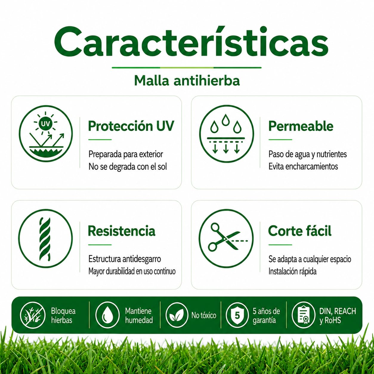 Malla Antihierba 130 Gramos, Rollo 2x100m, Malla Geotextil contra Maleza y Malas Hierbas, para el Huerto, Estable a Rayos UV y Permeable
