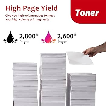 Amazon.com: 055 Toner Cartridge Set (4-Pack, Black, Cyan