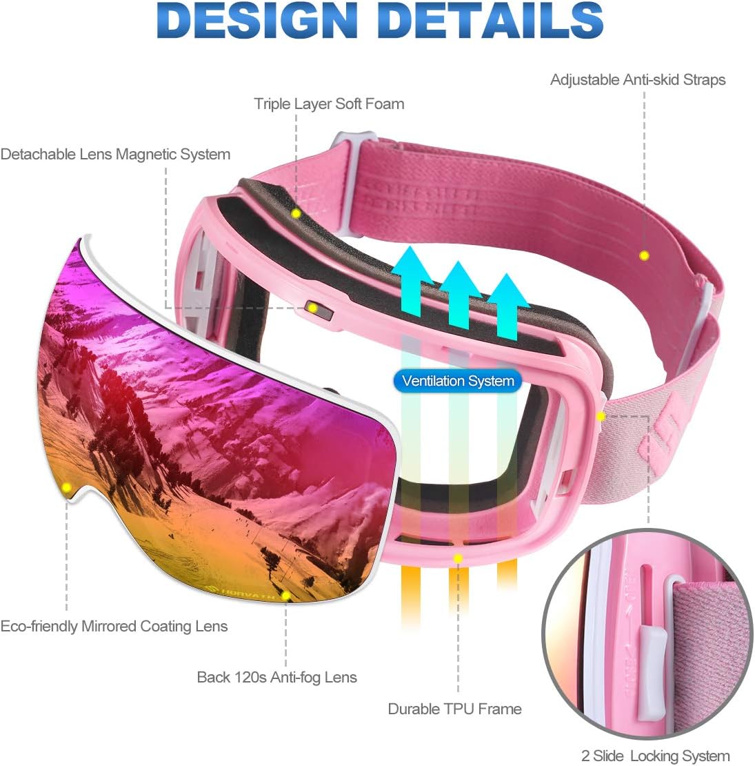 HD Ski Snowboard Goggles, Magnetic HD Mirrored Lens for Men Women