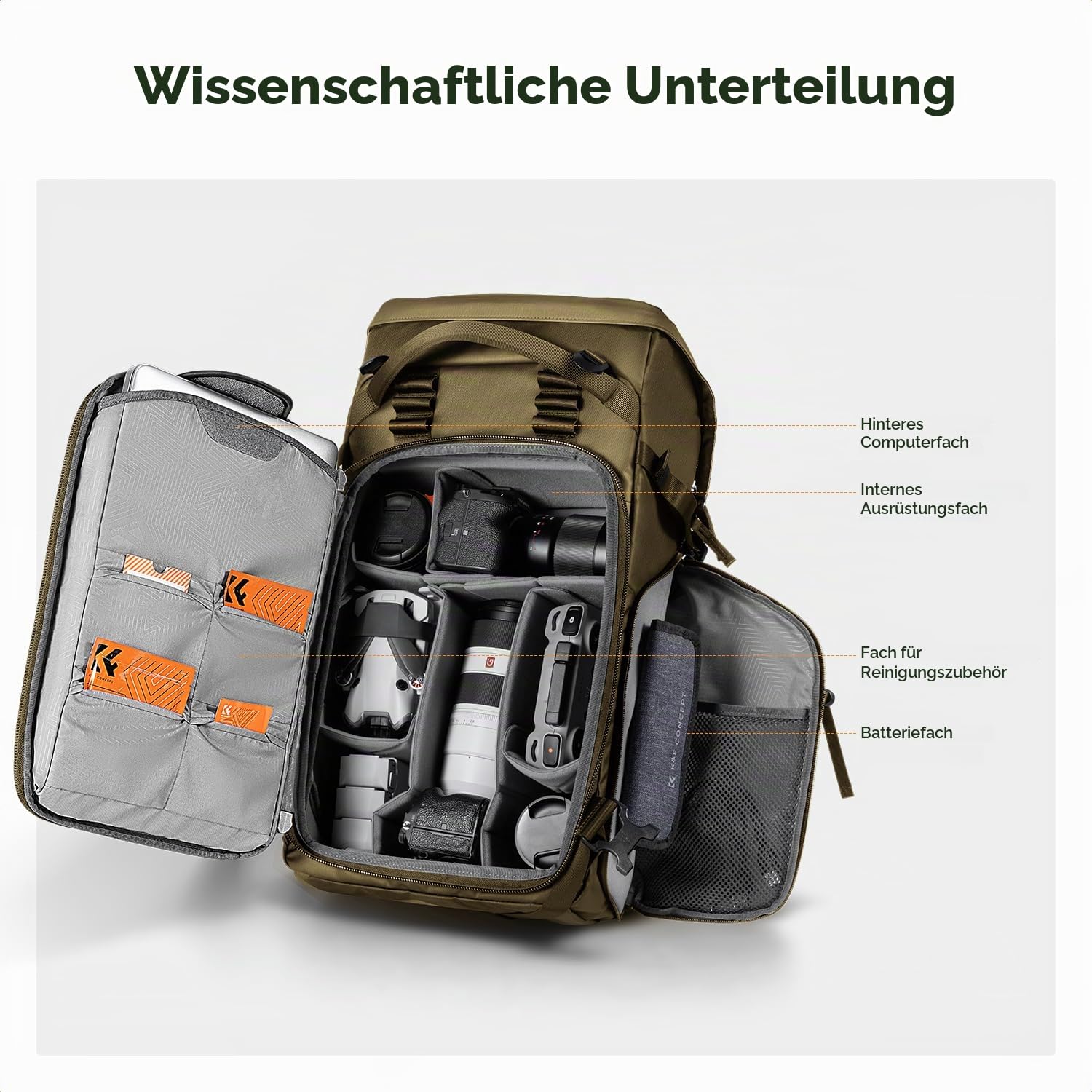 K&F CONCEPT Kamerarucksack 30L, Professionelle Große Fotorucksack, Camera Backpack Wasserdicht, Reiserucksack für DSLR/Stativ/Helm, für 15 Zoll Laptop, Geeignet zum Klettern/Wandern/Reisen
