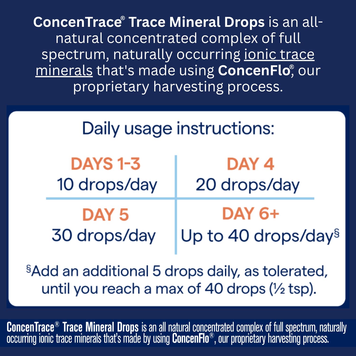Trace Minerals ConcenTrace Électrolytes & Oligo-Éléments | 237 ml | Magnésium Liquide & Potassium | 70+ Minéraux Ioniques | Hydratation, Énergie & Digestion | Végan | 96 Jours