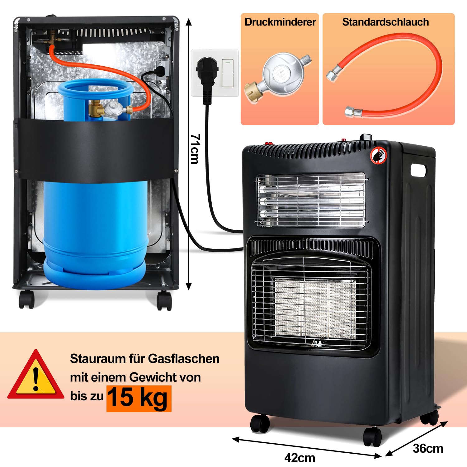 Gimisgu 1260 W Infrarot Heizstrahler, 4200 W Gasheizofen, Heizstrahler Gasheizgerät mit 3 Schutzvorrichtungen, Elektrische Gas-Zweizweckheizgeräte 220V-240V, Gasflaschen bis 10kg