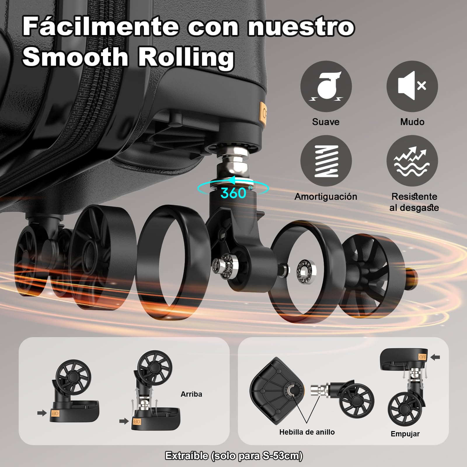Joyway Juego 6 Maletas ABS, TSA, Ruedas 360° Bloqueables, Neceser y Bolsa