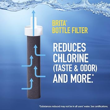 Brita Hard-Sided Plastic Premium Filtering Water Bottle, BPA-Free, Reusable, Replaces 300 Plastic Water Bottles, Filter Lasts 2 Months or 40 Gallons, Includes 1 Filter, Sea Glass - 26 oz.