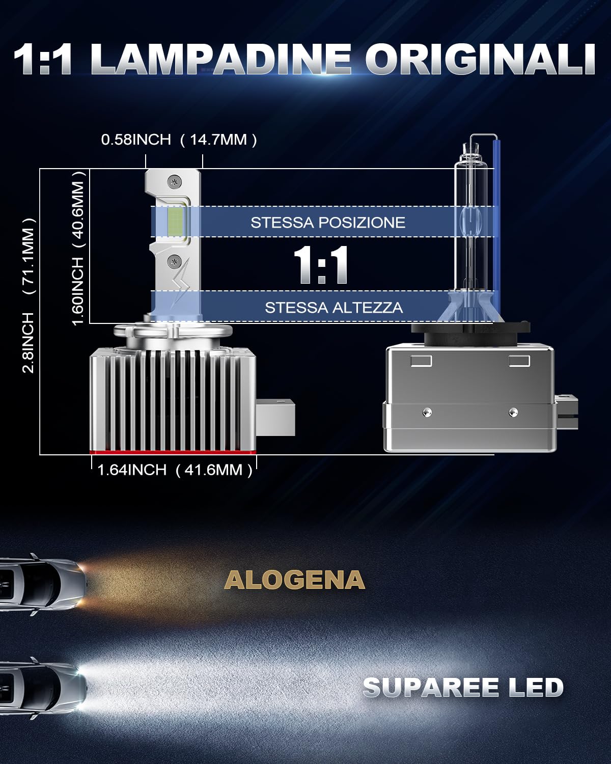 SUPAREE D1S LED Lampadina D1S led Lampade LED d1s D1R Canbus Ready 6500K 35W 20000LM Sostituisci Lampadine Allo Xeno HID OEM Plug and Play - 2 Lampade