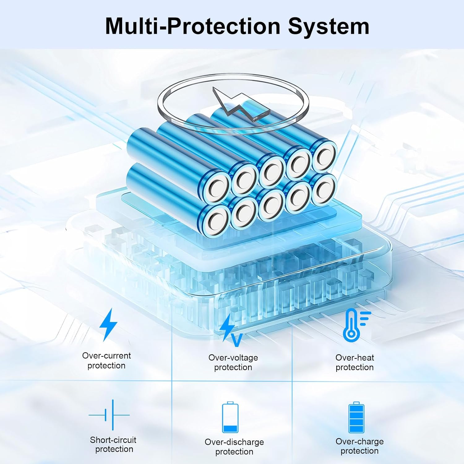 1 Pack 6.0Ah Lithium-ion Replacement for Kobalt 40V Battery Compatible with KPM1040A-03, KM-1640-06, KM 4040-06,Cordless Power Tool Battery - Image 4