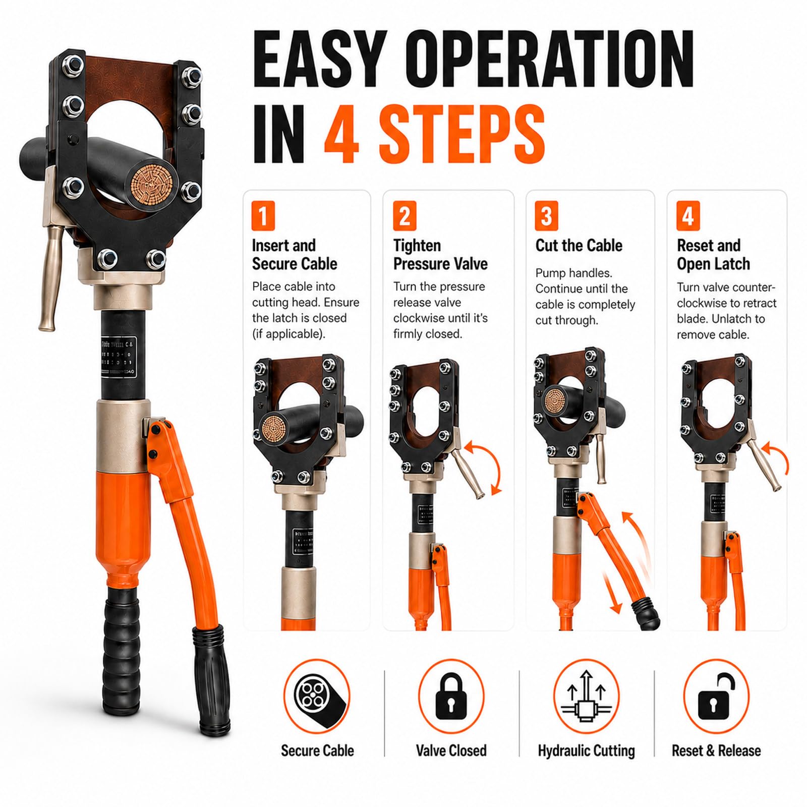 Cortacables Hidráulico Manual para Electricistas CPC50mm | Fuerza de 7T a 10T y cuchilla de aleación, filo duradero para larga vida útil, para cobre y aluminio no acero ni ACSR