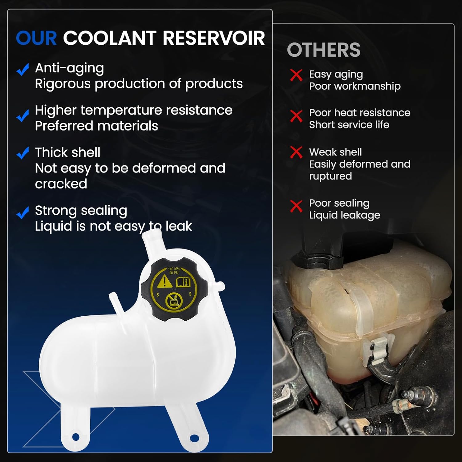 Engine Coolant Reservoir Tank 94511521 Compatible with Chevrolet Spark 2016-2022 1.4L L4 Chevy Spark ACTIV LS LT 2016 2017 2018 2019 2020 2021 2022 1.4L Coolant Overflow Recovery Expansion Tank