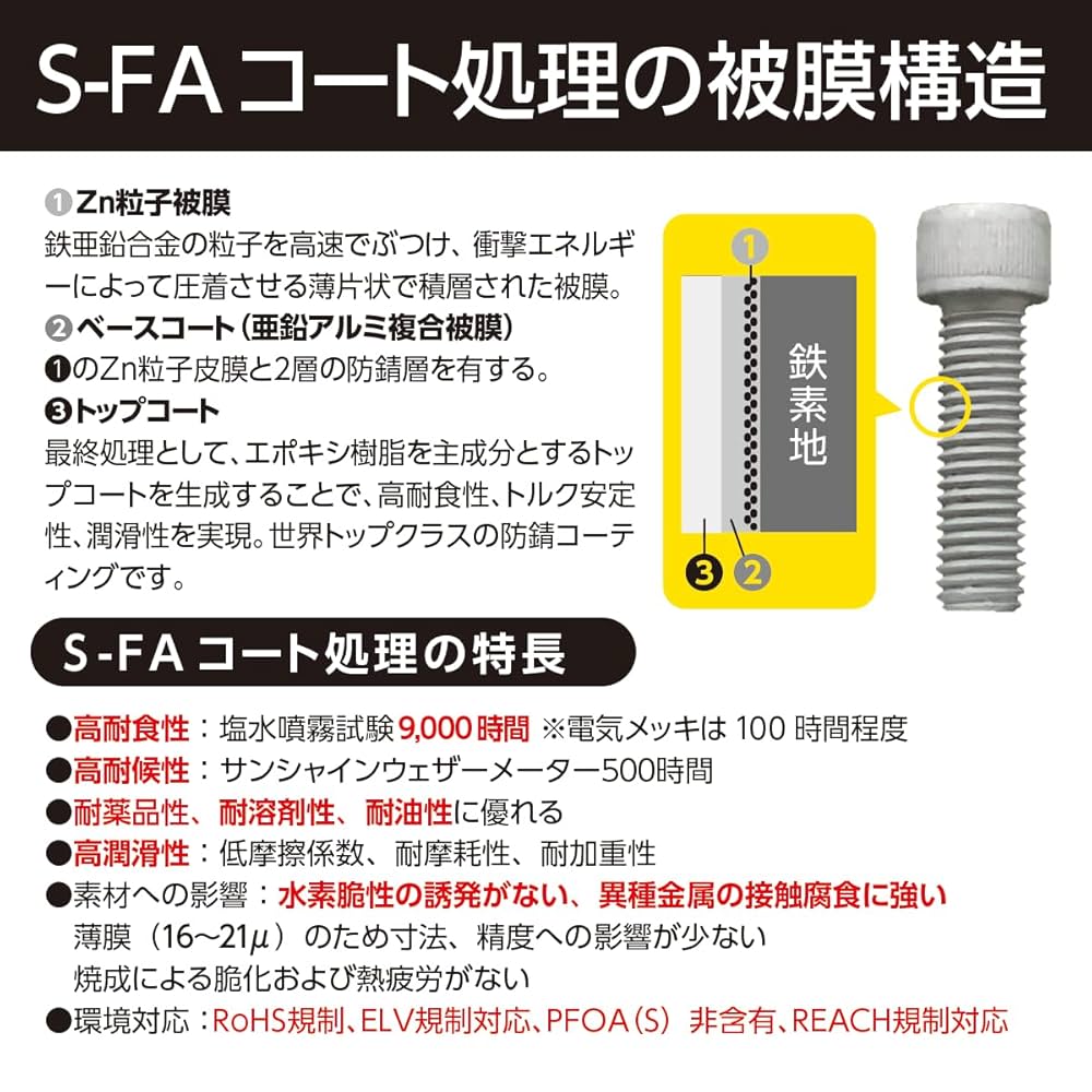 Amazon.co.jp: ハーレー用 クロモリ／SFA特殊防錆加工 六角穴付