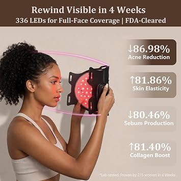 Red Light Therapy for Face, FDA-Cleared Red Light Therapy Mask, 336 LEDs Full Face Coverage & 4 Modes, Rechargeable Cordless At-Home Facial Skincare Device for Acne, Wrinkles & Redness