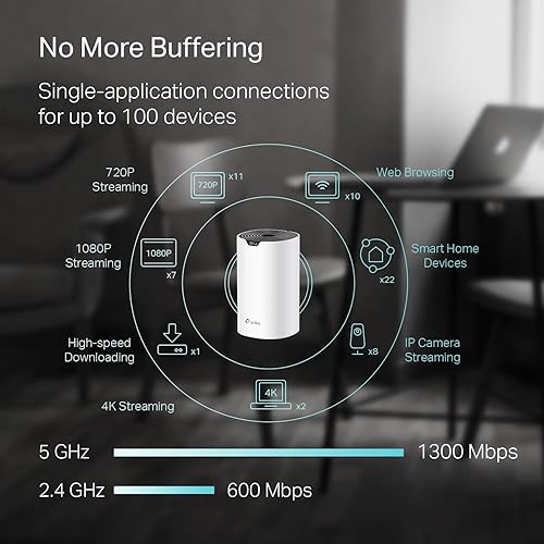 Miniatura 2 de TP-Link Deco (Deco S4) Sistema WiFi en malla para todo el hogar, hasta 2,000 pies cuadrados Cobertura, reemplazo de routerextensor WiFi, puertos