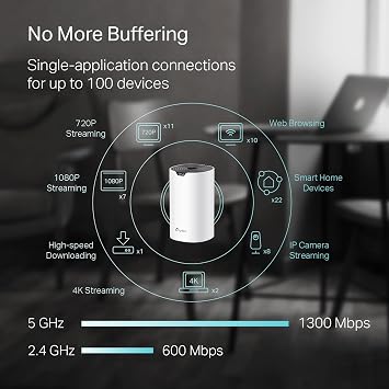 TP-Link Deco S4 Mesh AC1900 WiFi System - Up to 5,500 Sq.ft. Coverage, Replaces WiFi Router and Extender, Gigabit Ports, Works with Alexa, Deco S4(3-Pack)