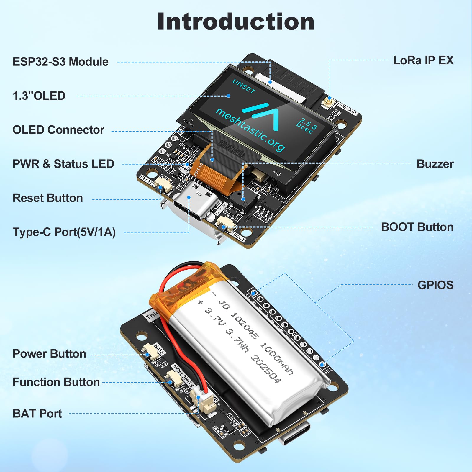 LilyGO T3-S3 LoRa 868MHz - ESP32-S3 - SX1262 - 0.96 Inch OLED Display Front View With Antenna 1500x1500