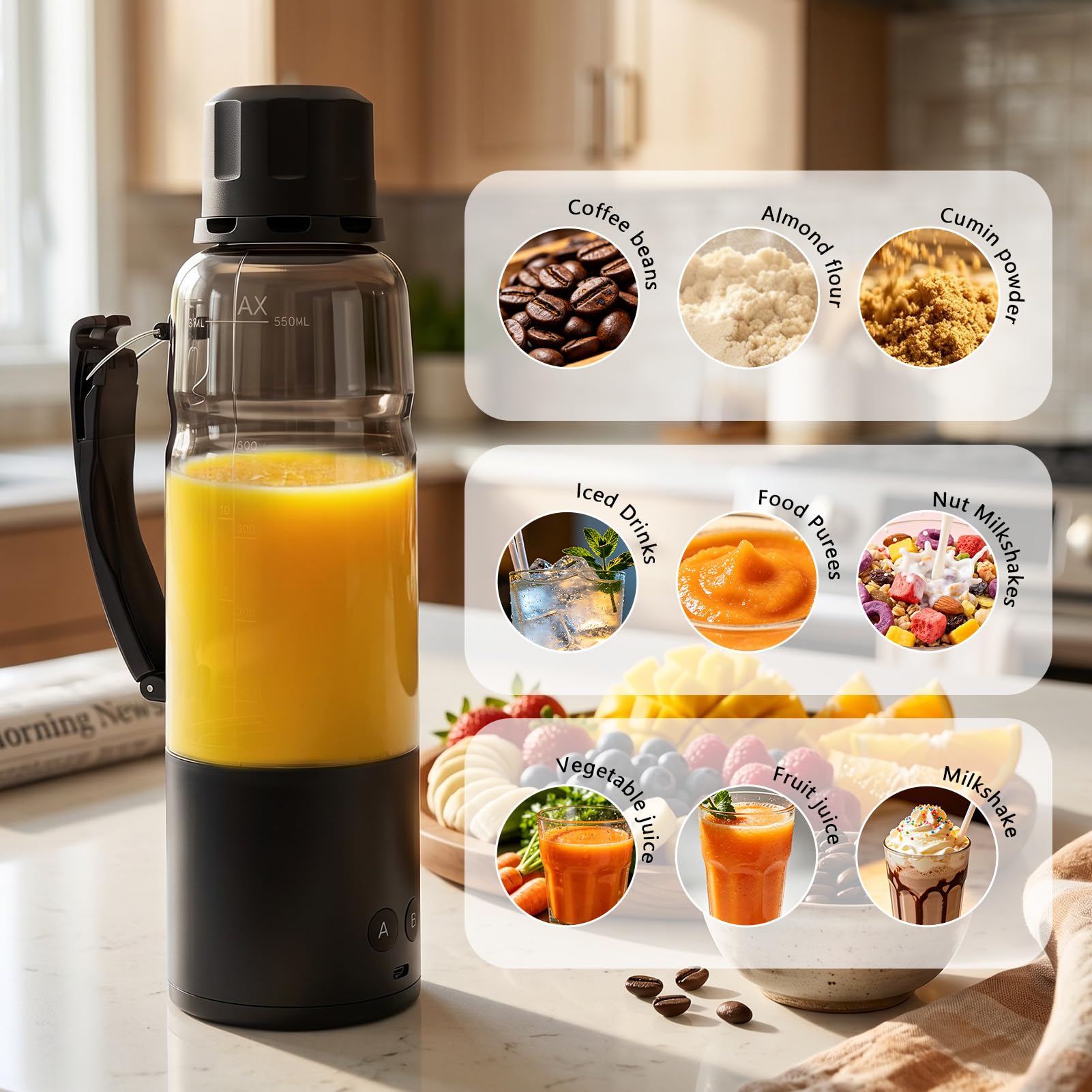 Gugxiom Batidora personal portátil de 20 oz, mini batidora de 20000 rpm, 3 en 1, batidos de leche, hielo triturado, granos de café molidos, USB-C recargable, para viajes, hogar, gimnasio y oficina