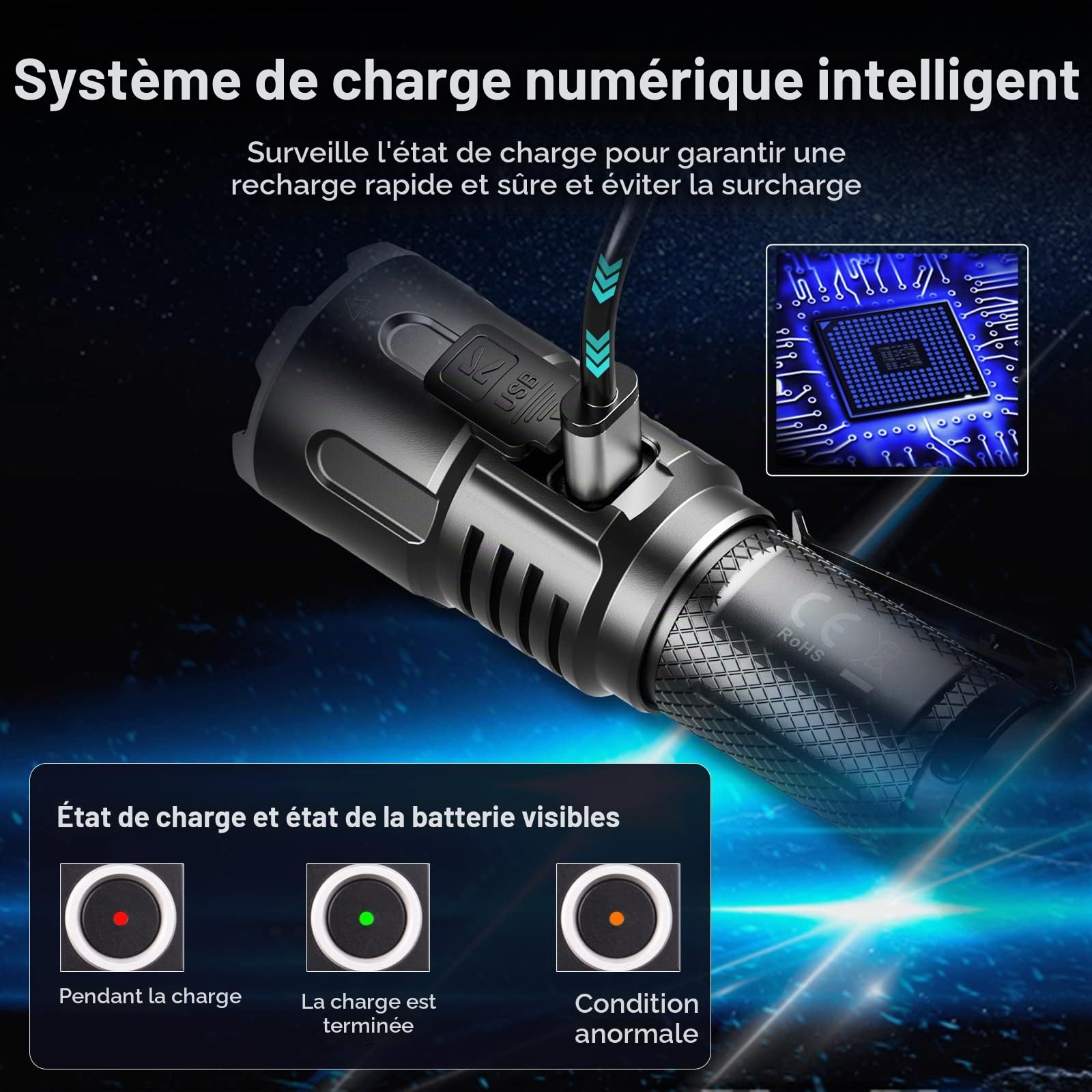 klarus XT11S 1100 Lumens Rechargeable Tactical Lampe Torche, Reach de faisceau 330m, Double interrupteurs de queue Lampe de poche avec étui
