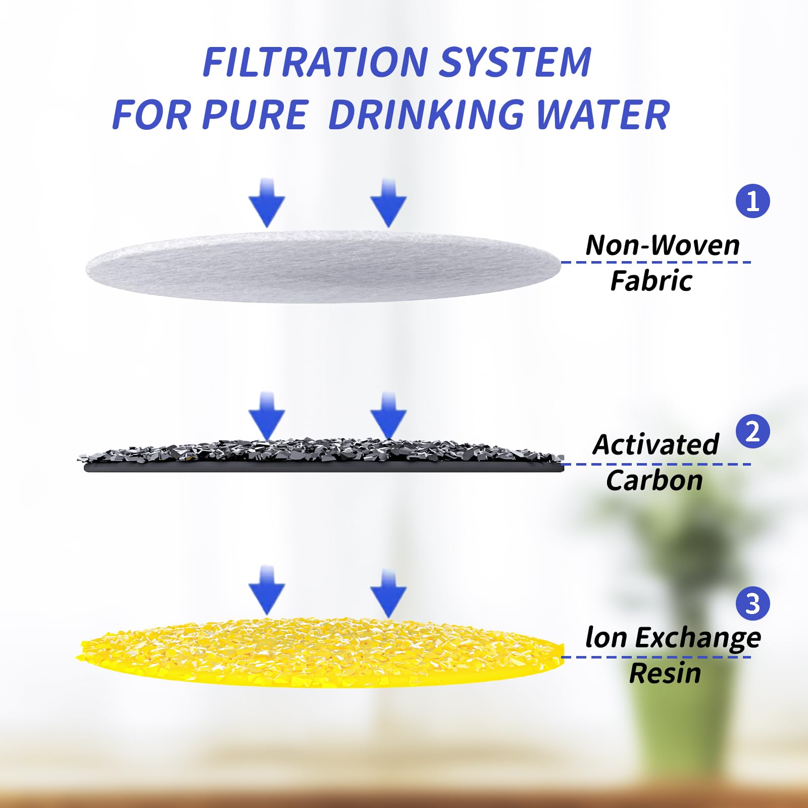 8 Pack Cat Fountain Filters Pet Water Fountain Replacement Filters for 84oz 2 5L Cat Water Fountain — view 3