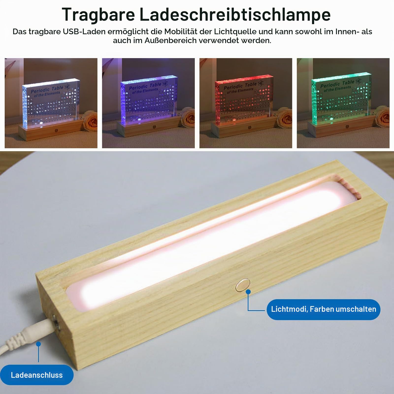 IGTOPS Periodensystem mit Echten Elemente, 160 * 120 * 27mm Acryl Periodic Table of 83 Elementen with LED-Basis Tischlampe, Chemie Elementen Studium Poster, Periodensystem Display Geschenk