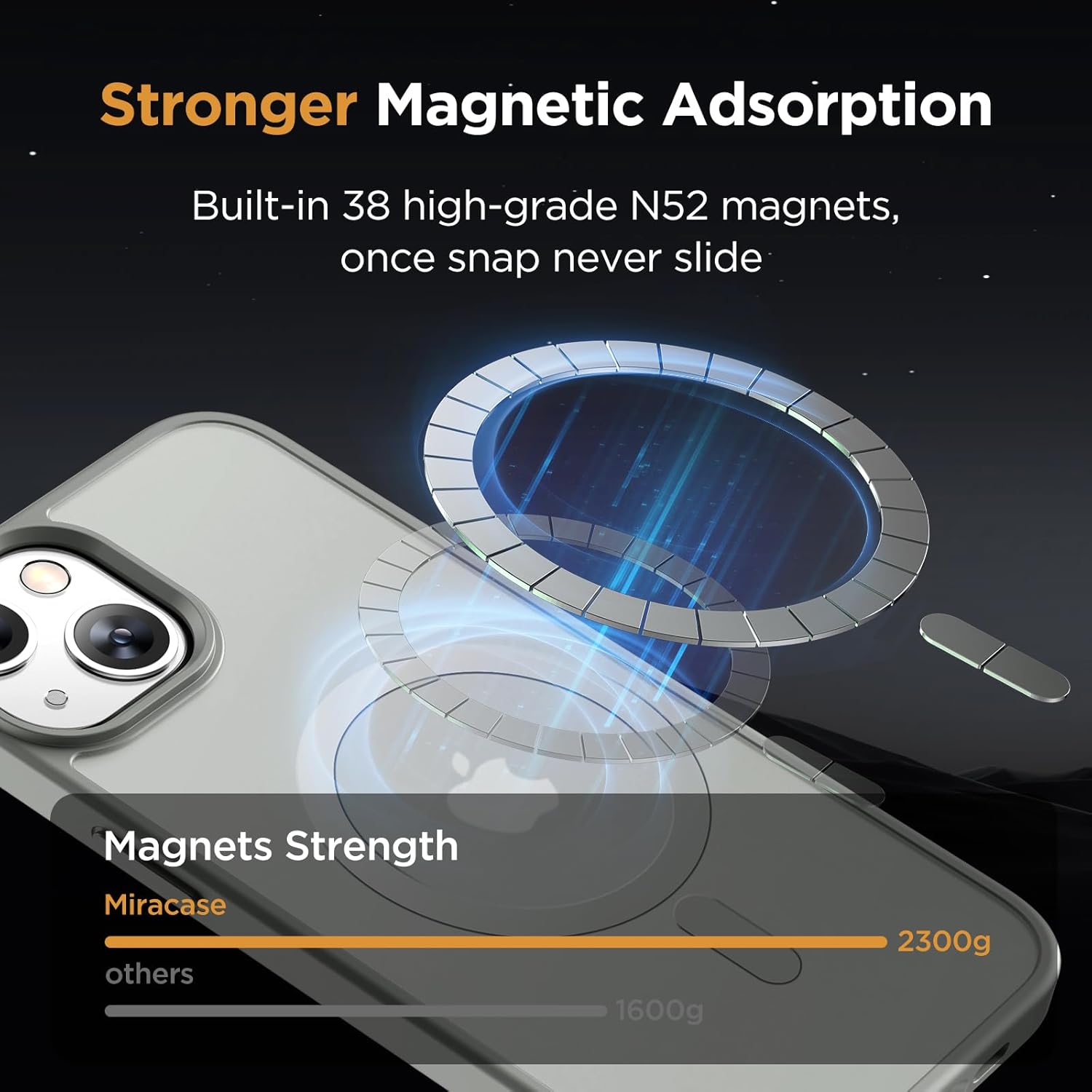 Miracase Magnetic for iPhone 14 Case 6.1 inch (Compatible with MagSafe)(with 2X Screen Protectors) Military-Grade Protection, Anti-Fingerprint Translucent Matte Phone Case Cover, Gray