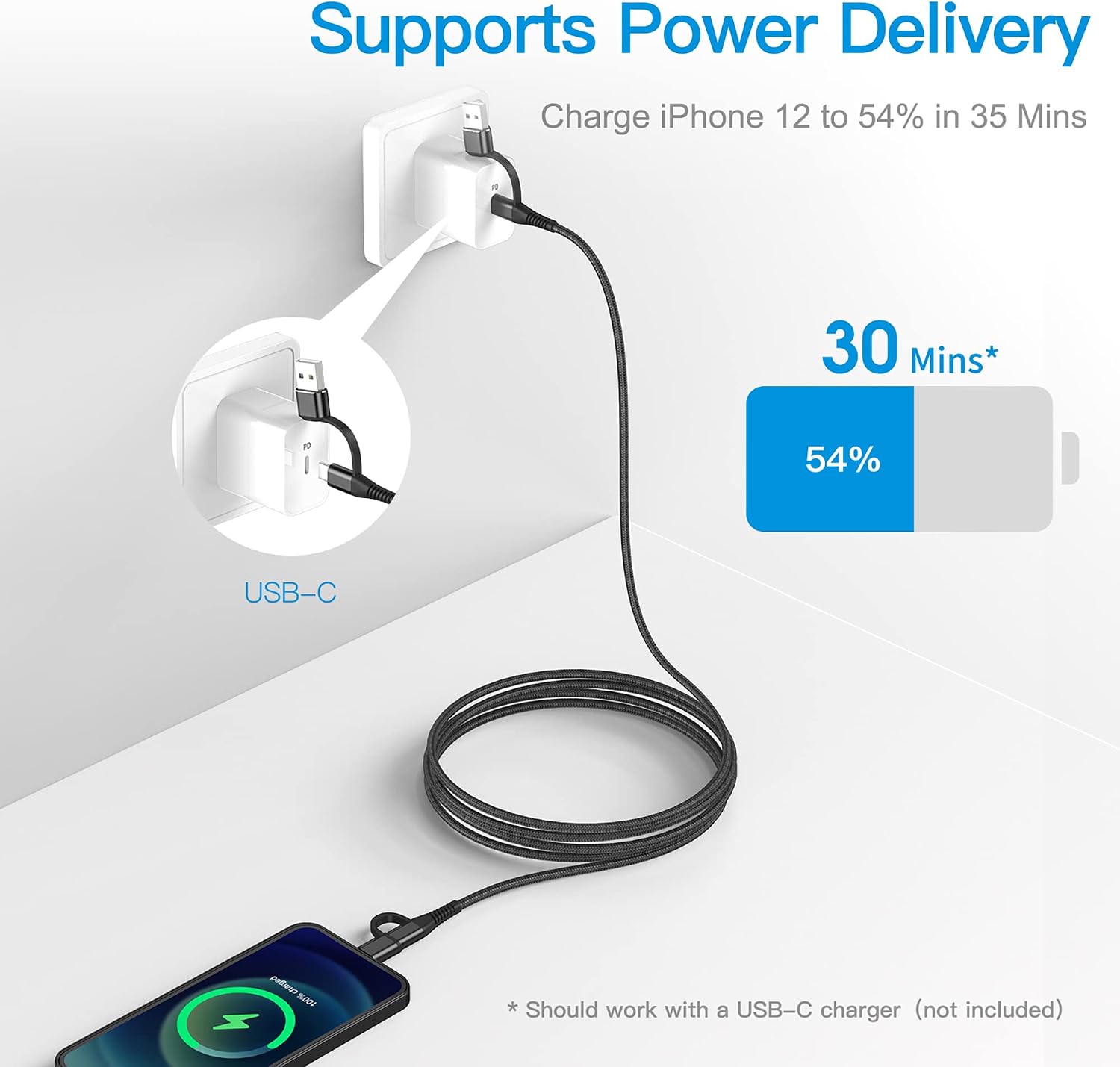 MFi Certified USB C to Lightning Cable 10ft 2Pack, USB-C to USB-C PD 60W 4-in-1 Adapter Fast Charging Cord Compatible with Apple iPad Pro/Mini/Air,iPhone 13/12,MacBook Pro,Samsung Galaxy(Black)