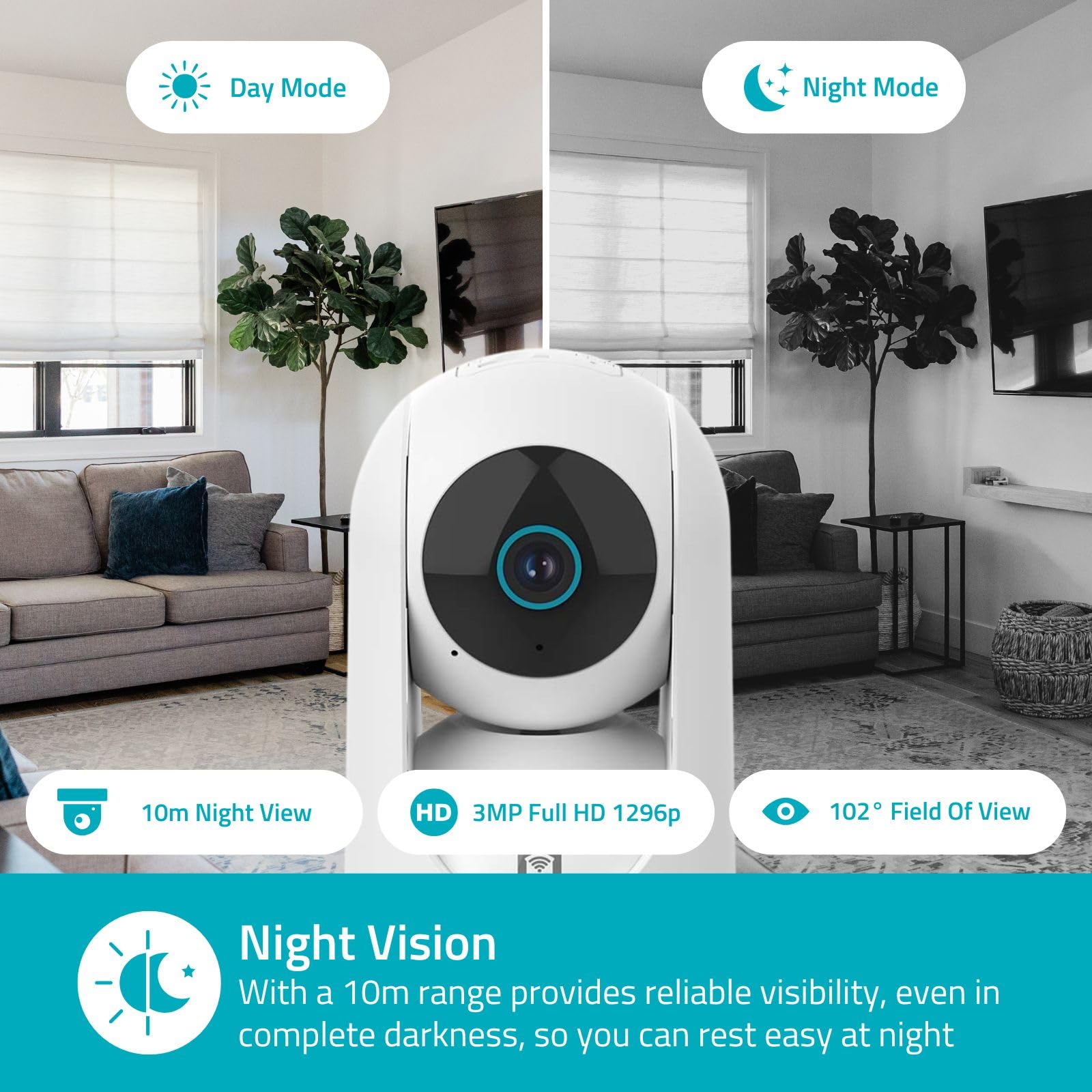 Nedis WIFICI23CWT | Telecamera Wi‑Fi smart da interno con rotazione Pan Tilt | 3MP HD | Visione notturna | Rilevamento movimento | Audio bidirezionale | Bianca