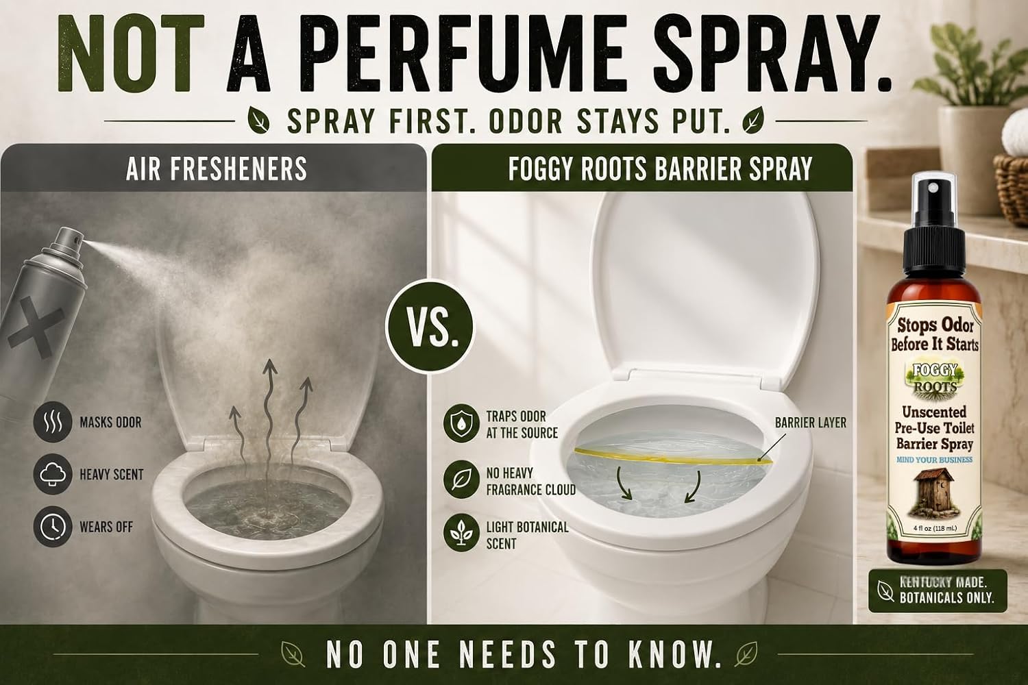 Stops Odor Before It Starts – Unscented Poop Spray, Toilet Spray for Poop, Bathroom Odor Spray for Toilet, 4 oz, 200+ Uses, Home Travel RV Work