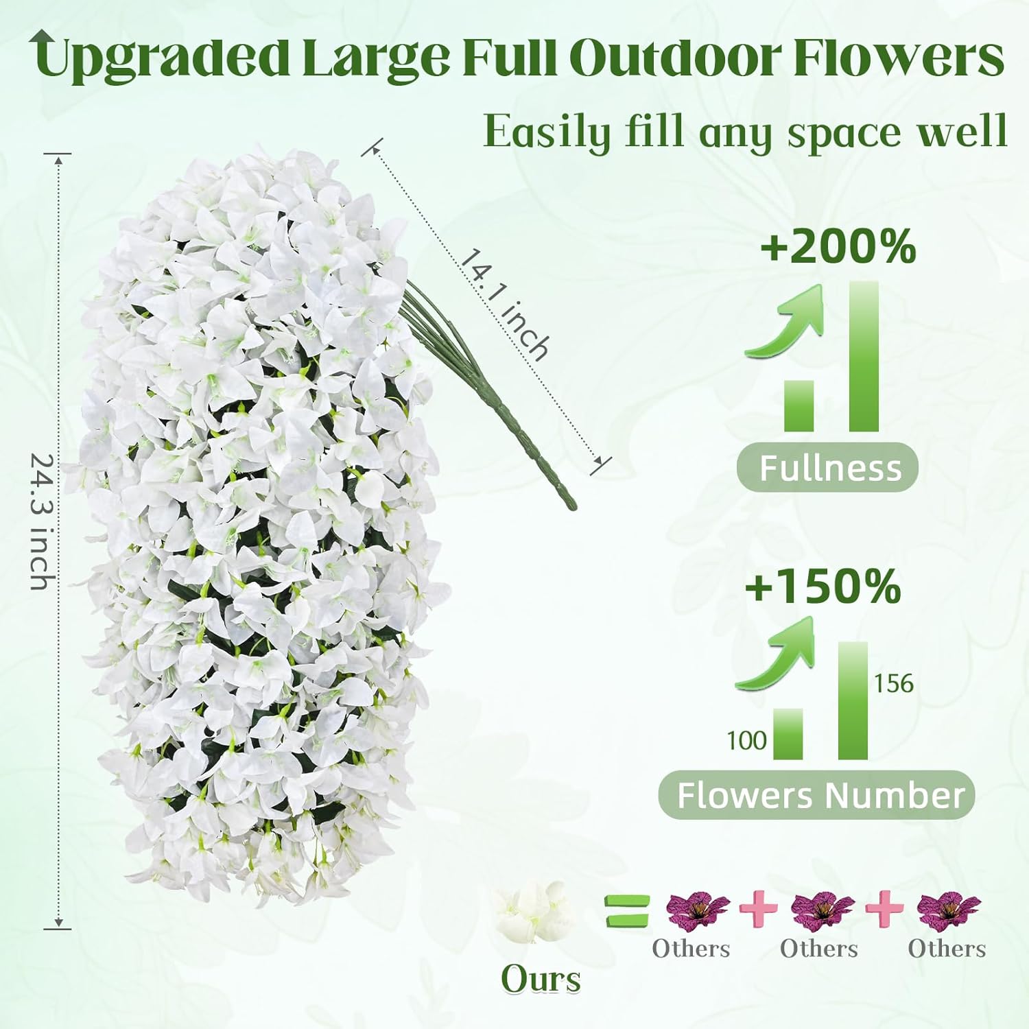 2 Pcs UV Resistant Artificial Flowers for Outdoors, Realistic Faux Silk Bougainvillea Flowers, Fake Hanging Plants for Porch Patio Balcony Decoration (White) - Image 2