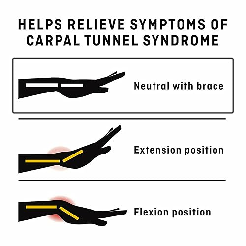 Miniatura 4 de FUTURO Estabilizador de muñeca Deluxe para mano izquierda, ajustable