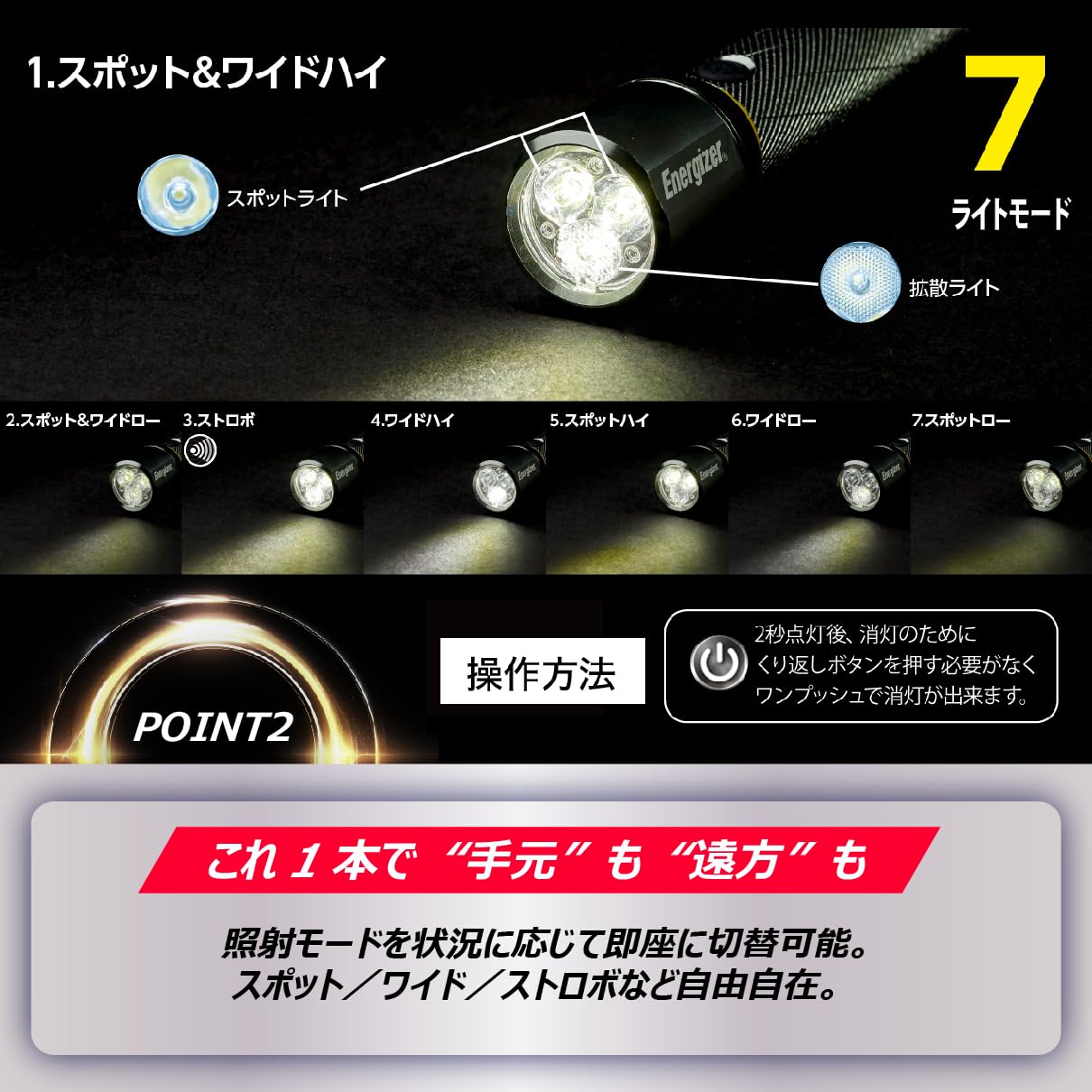 Amazon.co.jp: Energizer(エナジャイザー) LED ハンドライト