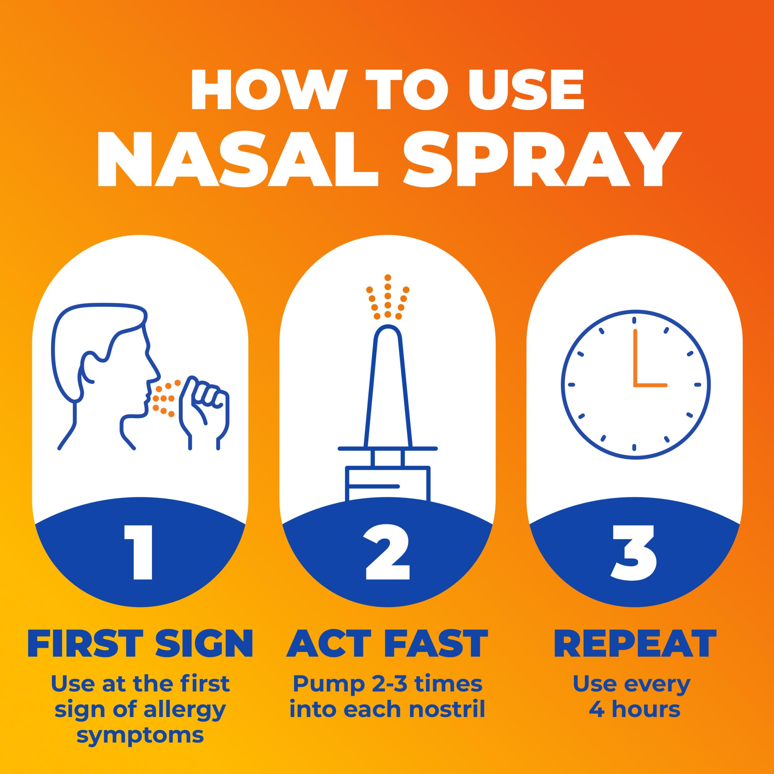 Zicam Allergy Relief No-Drip Liquid Nasal Spray Non-Drowsy, 0.5 Ounce — Amazon image 3