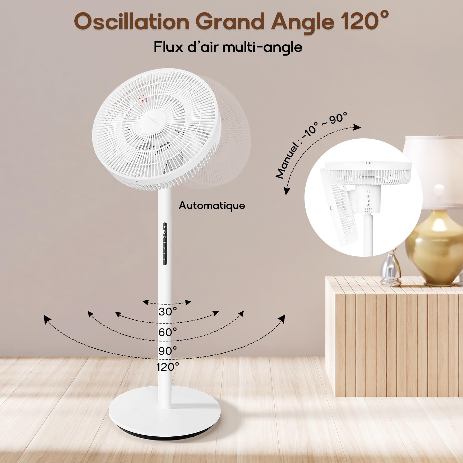 LeaderPro Ventilateur sur Pied Silencieux 12,8 dB avec Télécommande, Débit d'Air de 1980 m³/h, Double Lames Puissantes, Oscillation 120°, 8 Vitesses, Minuterie 8 h, Hauteur Réglable, Moteur DC, Blanc