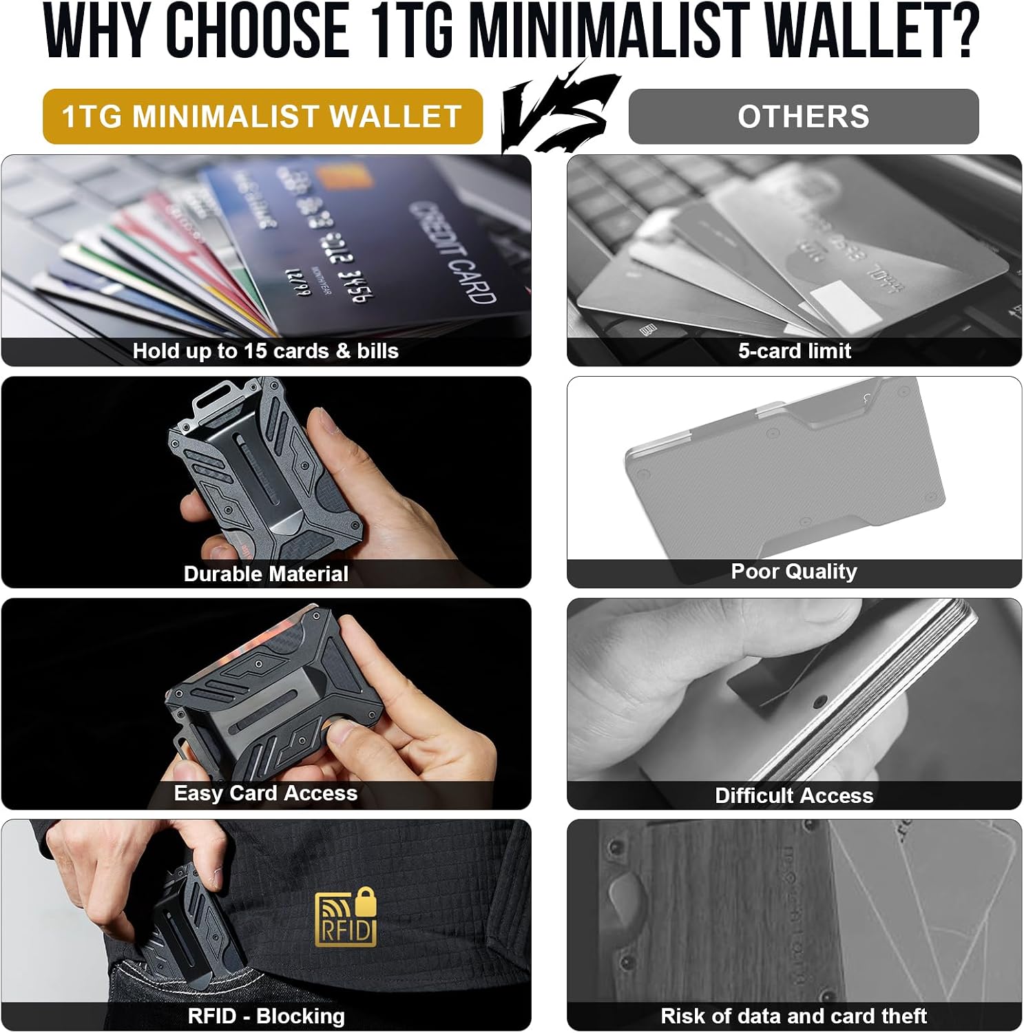 1TG Tactical Minimalist Slim Wallet with Moeny Clip, Front Pocket RFID Blocking Wallet Cash Holder, Versatile Credit Card Orgainzer, ID Card Badge Holder for Men