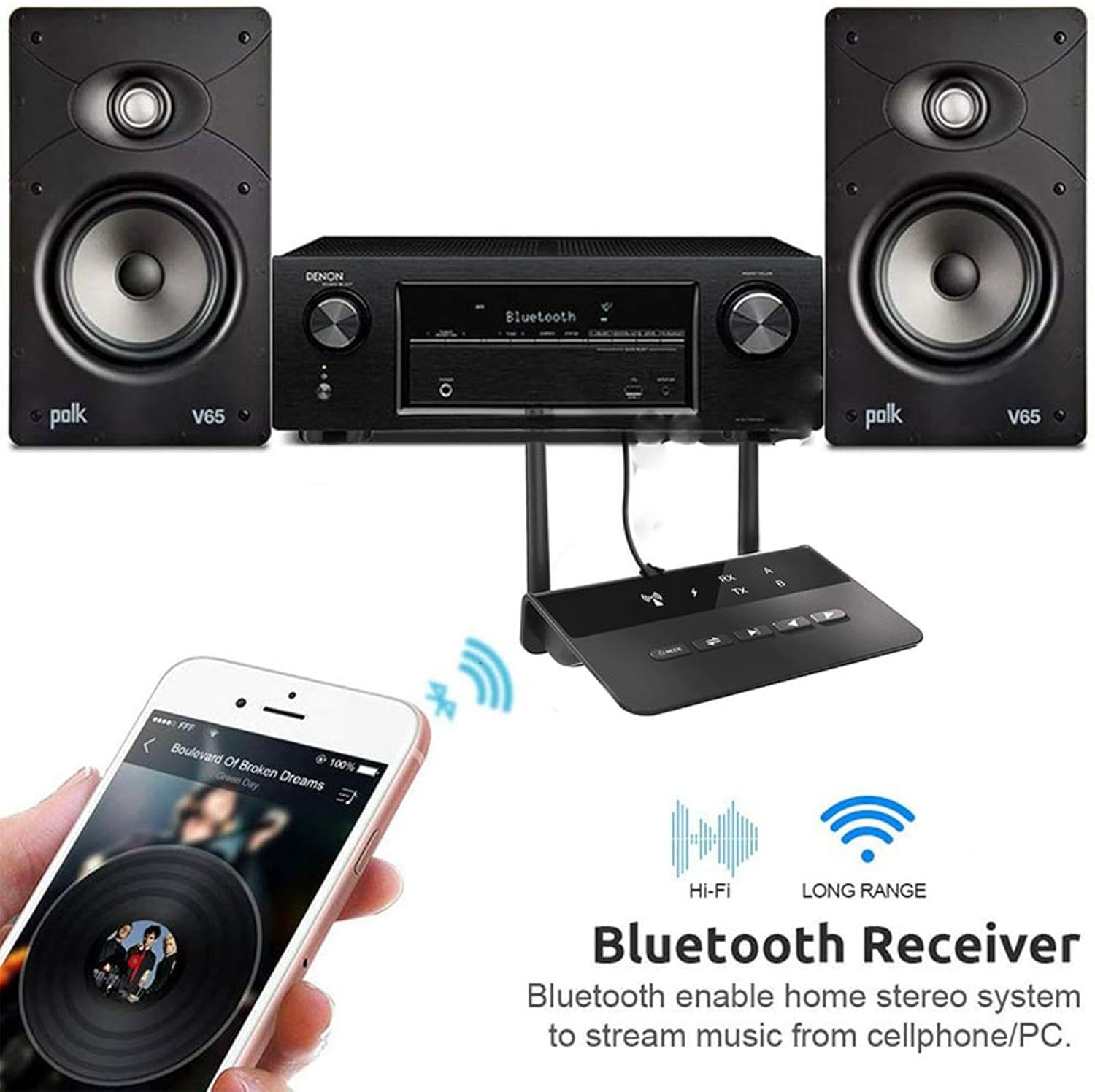 2 In1 Bluetooth 5.0 Receiver Transmitter CSR Aptx Audio Adapter 3.MM Jack TX RX RCA USB Wireless Dongle for TV PC
