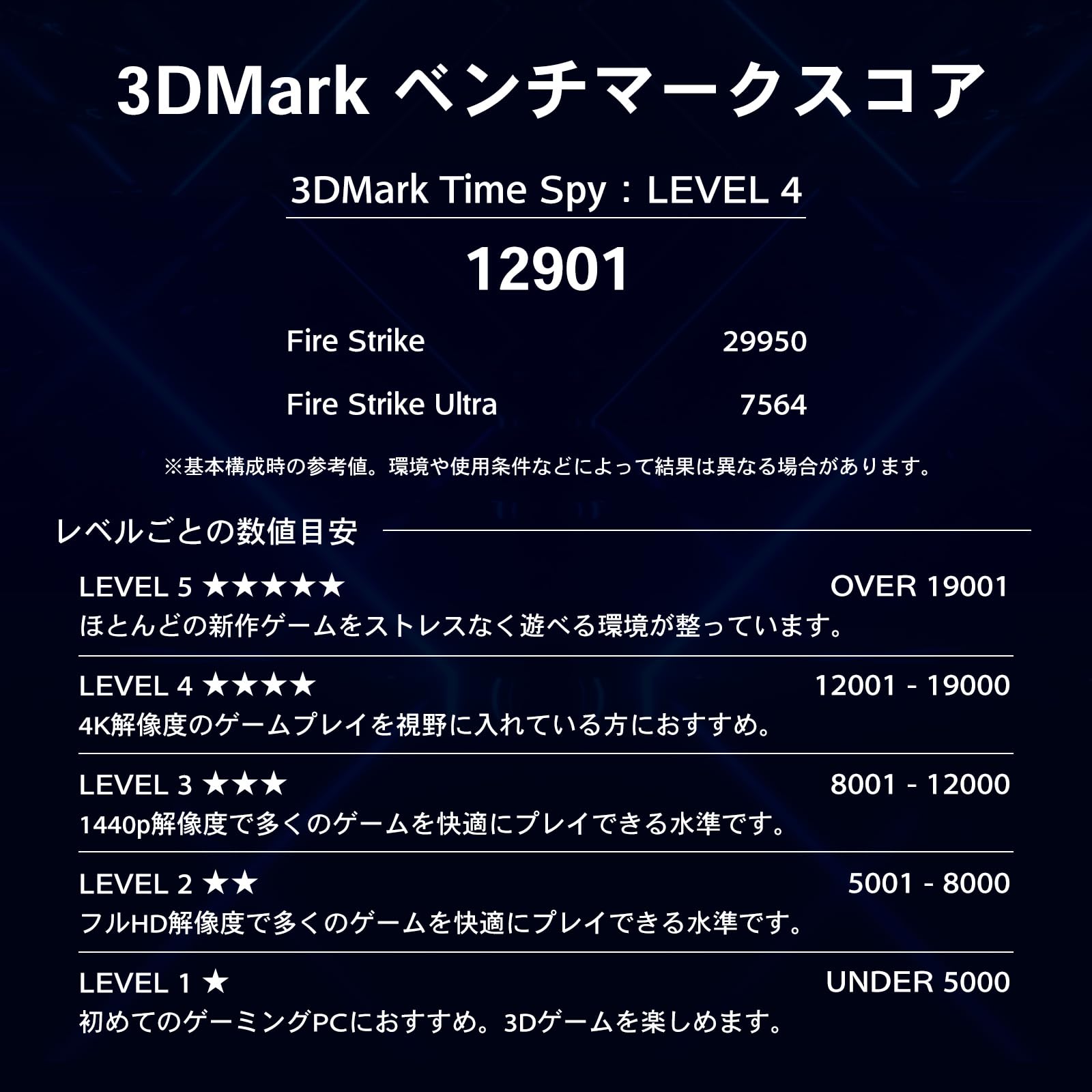 Amazon.co.jp: GALLERIA RM7R-R46T RTX 4060 Ti Ryzen 7 5700X Gaming 