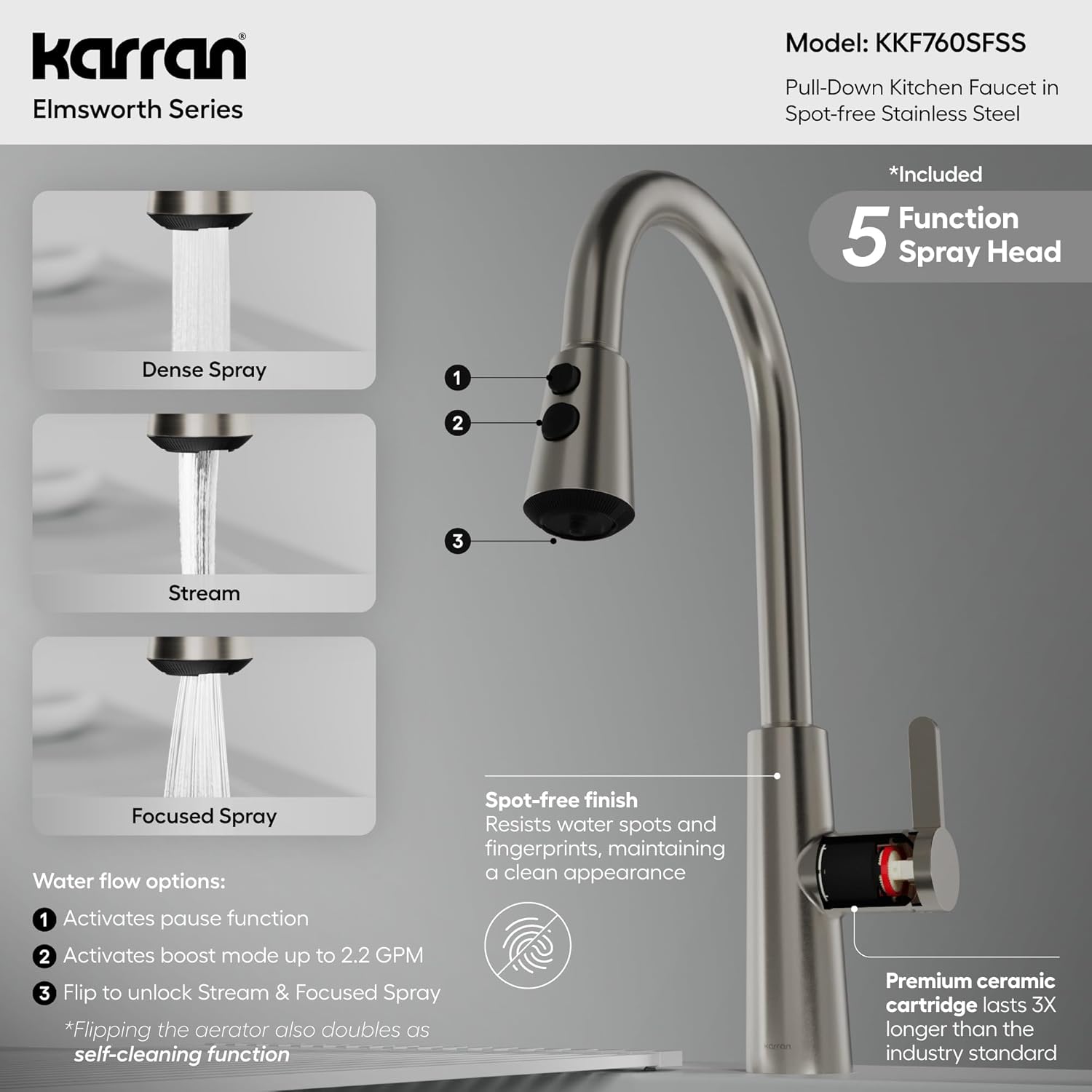 Karran Elmsworth Spot-Free Stainless Steel Commercial Style Pull-Down Kitchen Faucet with Dual Interchangeable Spray Heads, 5-Function Revolve MAX & 3-Function Revolve Mini Aerator, High-Arc Spout